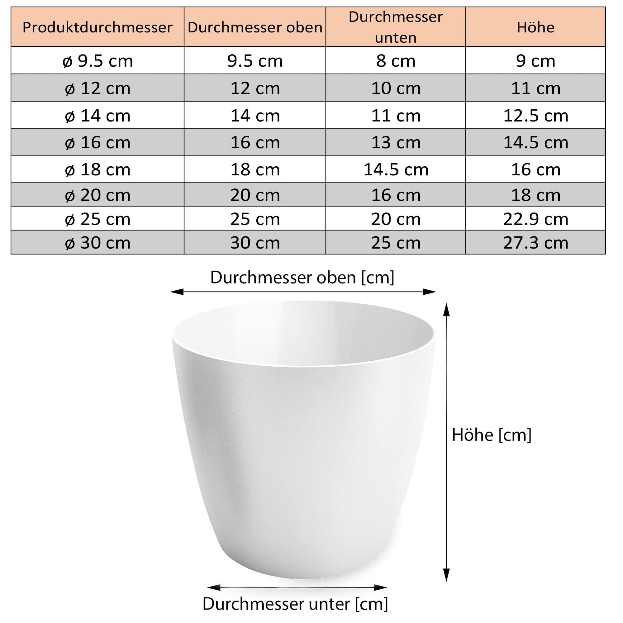 Blumentopf matt, Pflanzkübel aus Übertopf Kunststoff Dekorativer Topf für, groß und klein Pflanzen, 2er-Set, blumenkübel kräutertopf, (2 Pack) Weiß, ø 30 cm