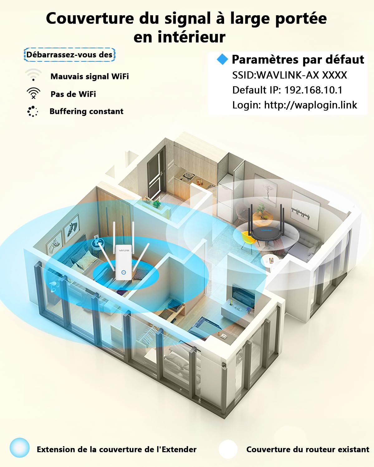 WAVLINK Puissant Répéteur WiFi 6, Amplificateur WiFi AX3000,Extender WiFi avec Port Ethernet pour la Maison, Antennes 5 * 5dBi, Couvre jusqu'à 3000sq.ft, Double Bande (5GHz/2.4GHz)