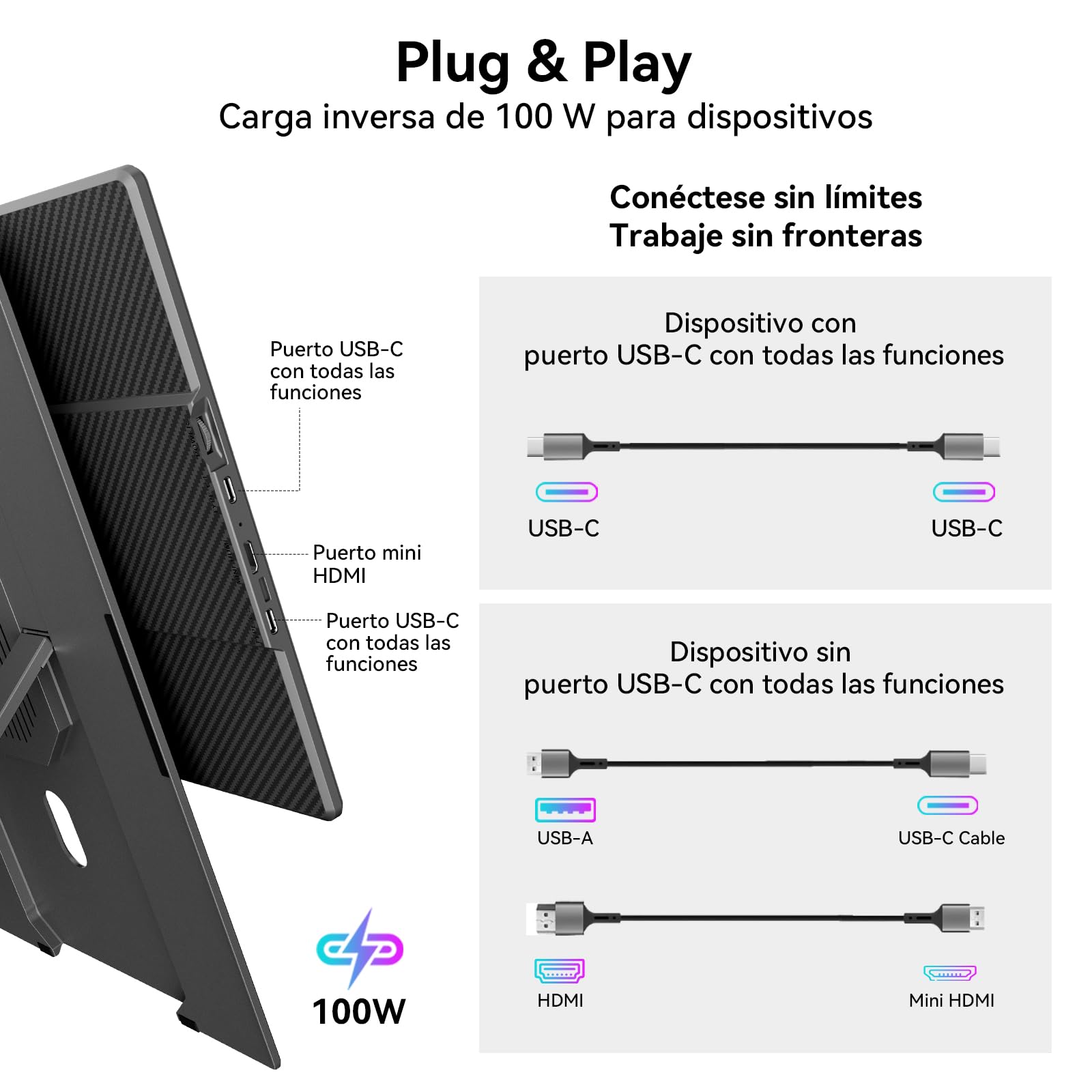 Blackview Monitor Portátil Ultra Delgado FHD 1200P, Soporte Magnético Rotativo 360°, Pantalla Extendida Laptop para Viaje & Oficina, Plug & Play - Compatible con Windows/Mac/PC/PS5