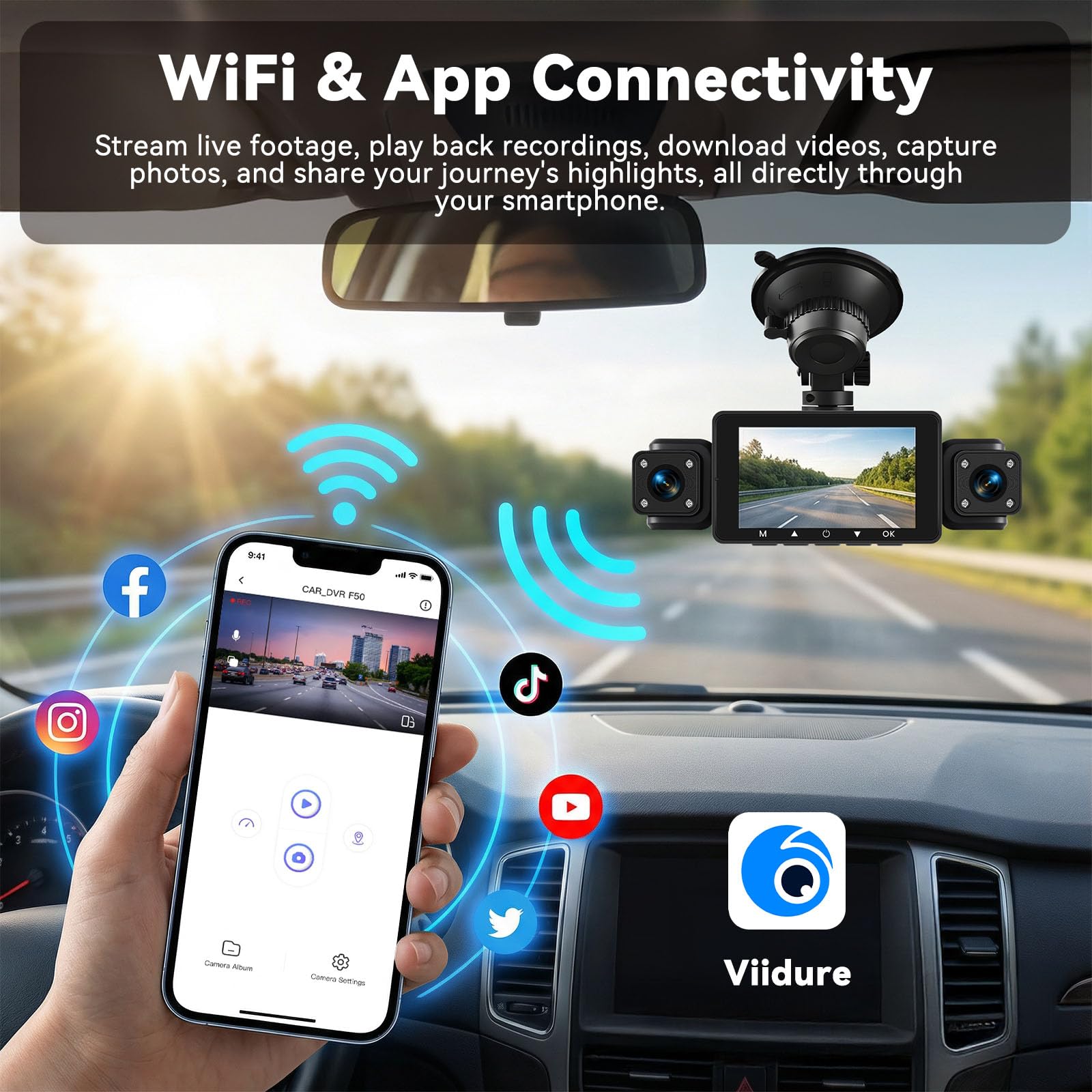 SIXWIN Dashcam 360° 4 Cámaras | 3" Pantalla IPS, Frontal 1080P+3 * 480P, WiFi, Visión Nocturna, G-Sensor, App, Vigilancia 24/7, Grabación en Bucle, Asistente de Estacionamiento