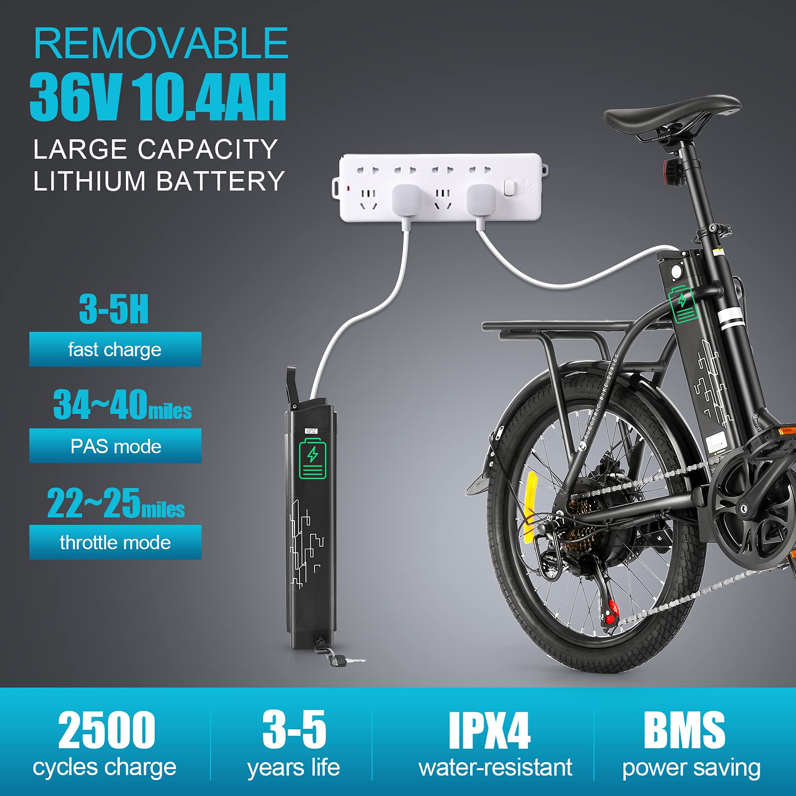 KGK Adult Folding Electric Bike for Adult Teens, 20'' Electric Townie