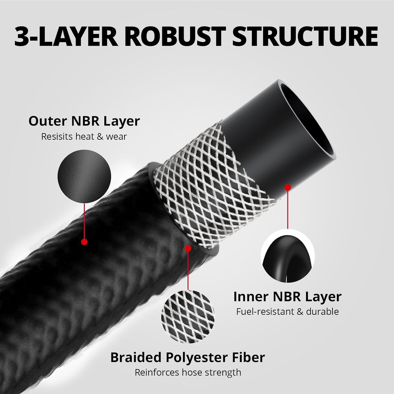 EVIL ENERGY 3/4 Fuel Hose Line Push Lock NBR Rubber SAE 30R7 10FT 200PSI