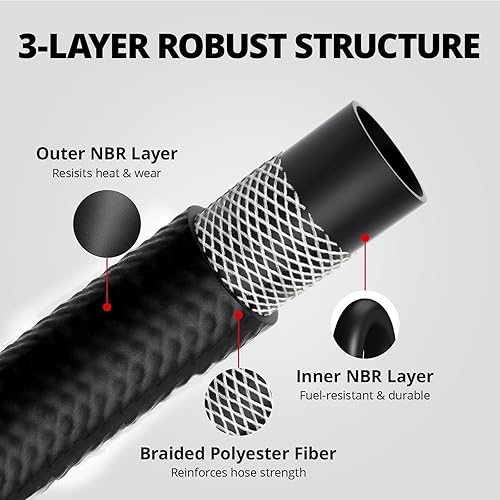 Vista 4 de EVIL ENERGY Línea de manguera de combustible 3/4, bloqueo de empuje NBR, goma SAE 30R7 10FT 200PSI