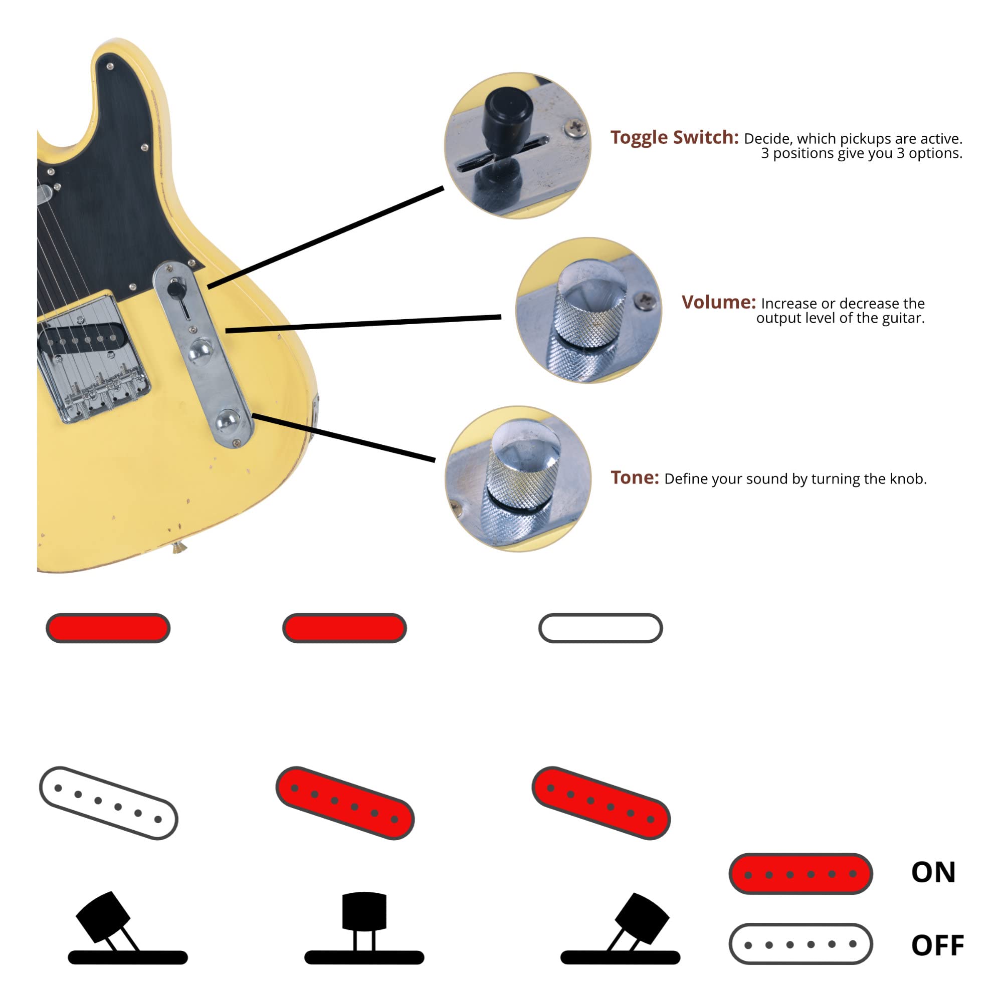 Rocktile Vinstage TL-HMBB E-Gitarre - Relic-Gitarre in Aged-Style - Korpus: Mahagoni - Griffbrett/Hals: Ahorn - 2x Single Coil Pickup - Vintage-Hardware - Vintage Blonde | Modell: TL-HMBB, Serie: Vinstage, Gewicht: 3, 1 kg, Anzahl der Saiten: 6, Ausrichtu