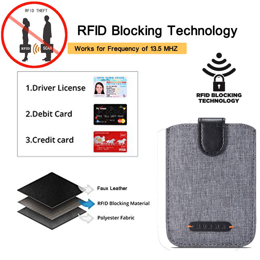 Etui na karty z tyłu telefonu RFID, 5 pociągnięć, karty kredytowe, gotówka, portfel, kieszeń, skórzane etui Canva, do smartfonów (czarne)