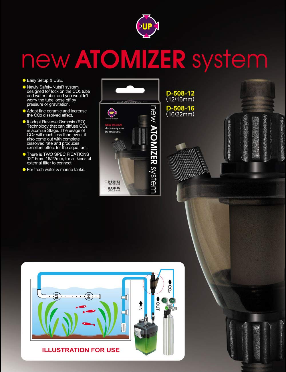 Atomizzatore in linea, 17 mm (misura tubo 16/22), reattore CO2 per acquari d'acqua dolce e acqua di mare, ideale per acquari vegetali e acquascapes da nano a grandi acquari, funzionamento con