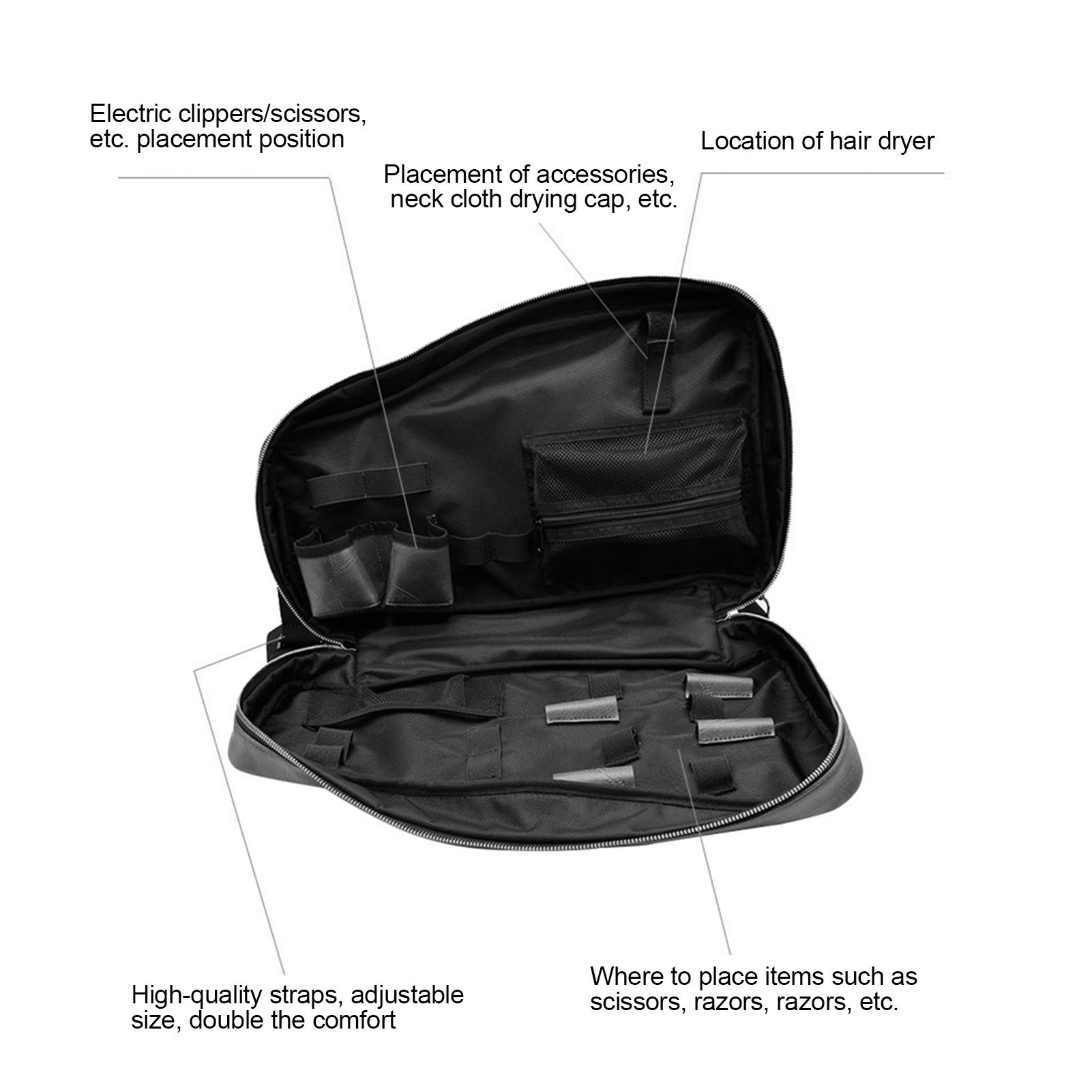 Make-up-Tasche, Aufbewahrungstasche Für Friseurwerkzeuge, Reise-Kosmetiktaschen-Organizer, Tragbare Multifunktions-Aufbewahrungstasche aus Kunstleder Für Haartrockner, Kamm