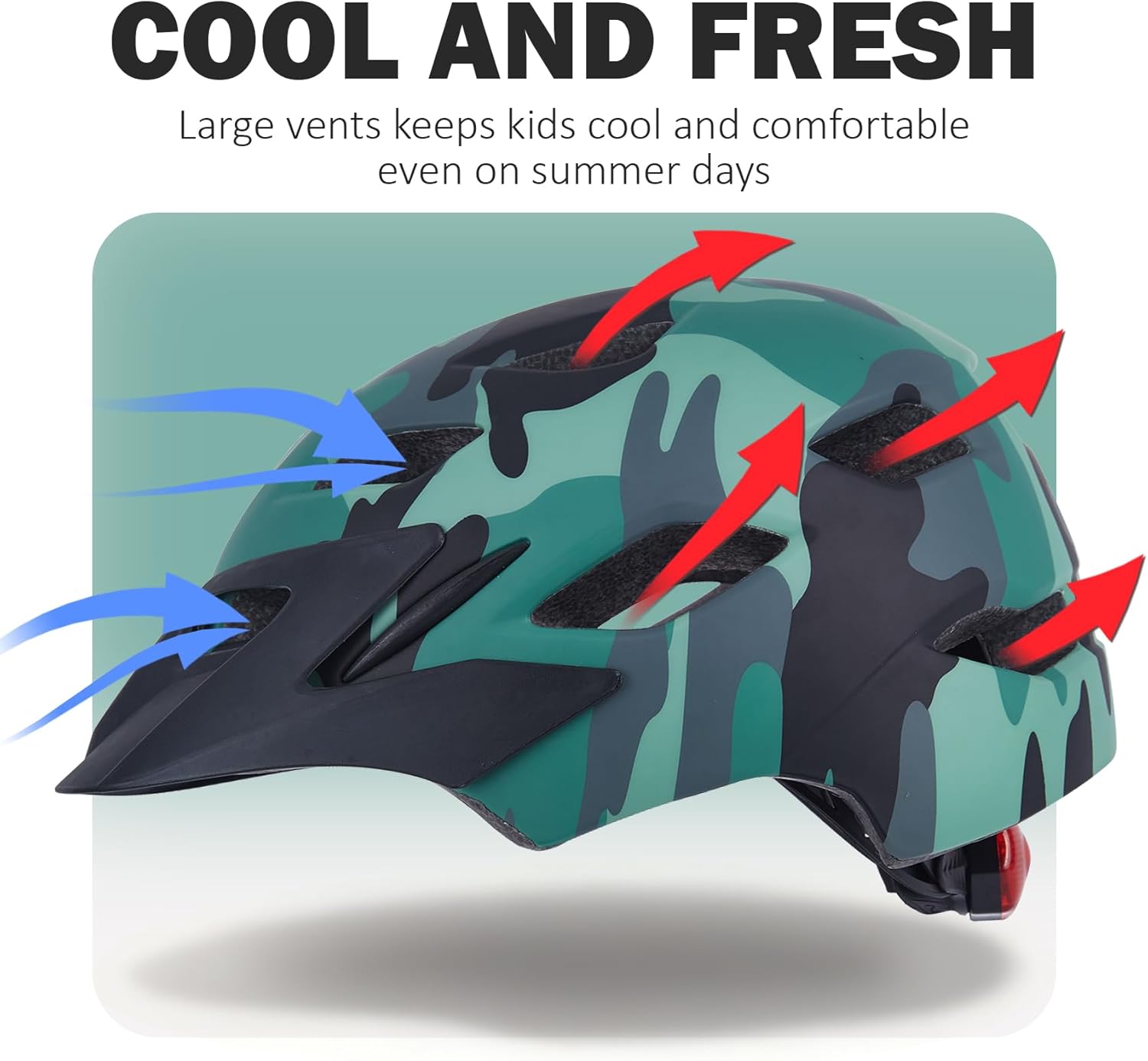 Kids Bike Helmet, Adjustable Toddler Youth Helmet with Detachable Visor & LED Light for 3-5/5-8/8-12 Years Boys Girls, Multi-Sport Helmet for Bicycle Cycling Scooter Skating, 2 Sizes