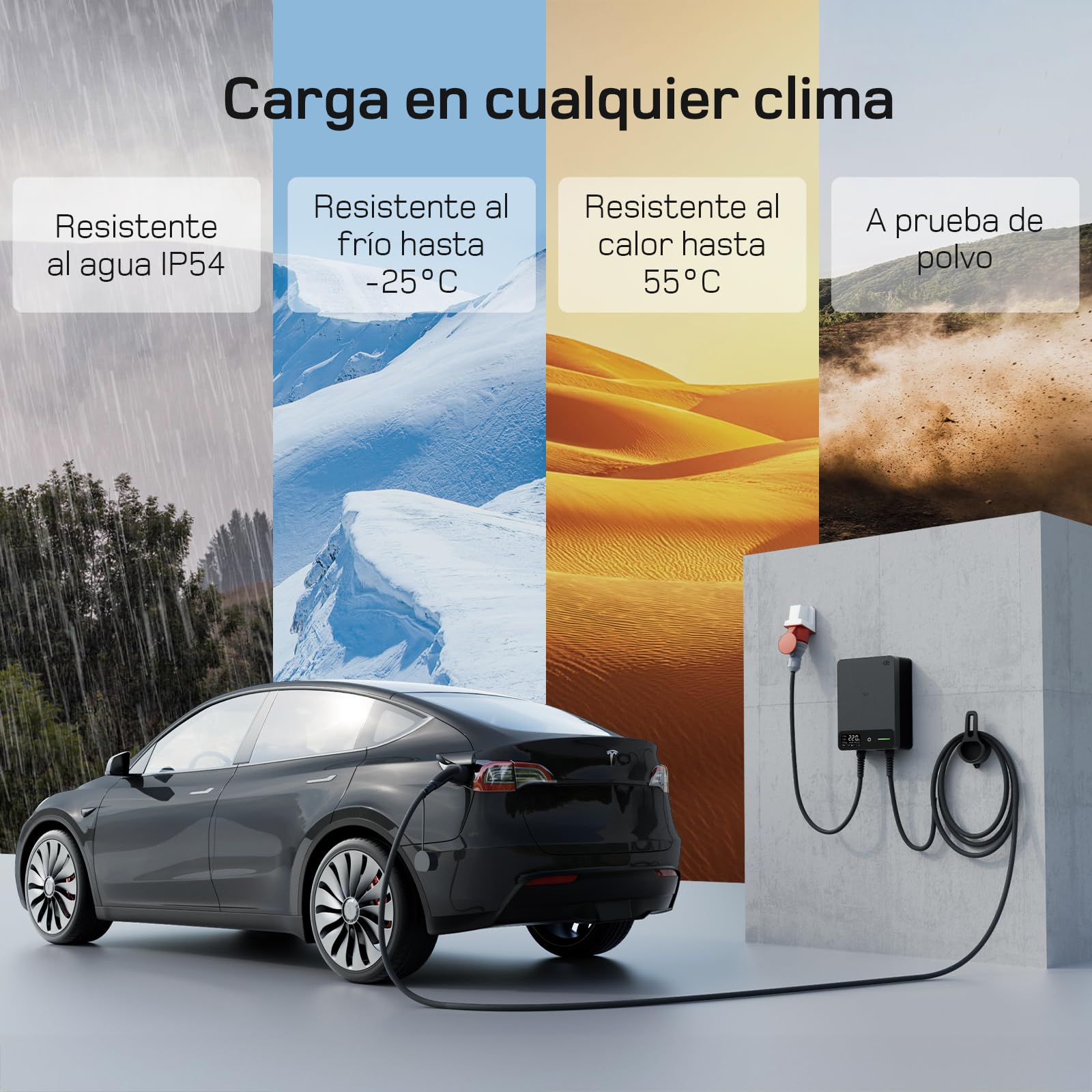dé Estación de Carga Coche Electrico 22kW App [6-32A, Trifásico] Wallbox 22kW con Cable Tipo 2 7,5 m, RFID, Estación de Carga con RCD Tipo-B y Protección ip54 para Model Y/3 y Otros BEV/PHEV — view 7