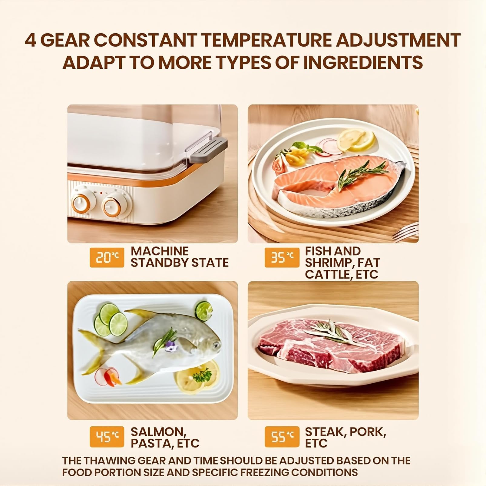 Bandeja de descongelación eléctrica de 5 L con 3 ajustes de temperatura y circulación de aire de 360° para una rápida descongelación