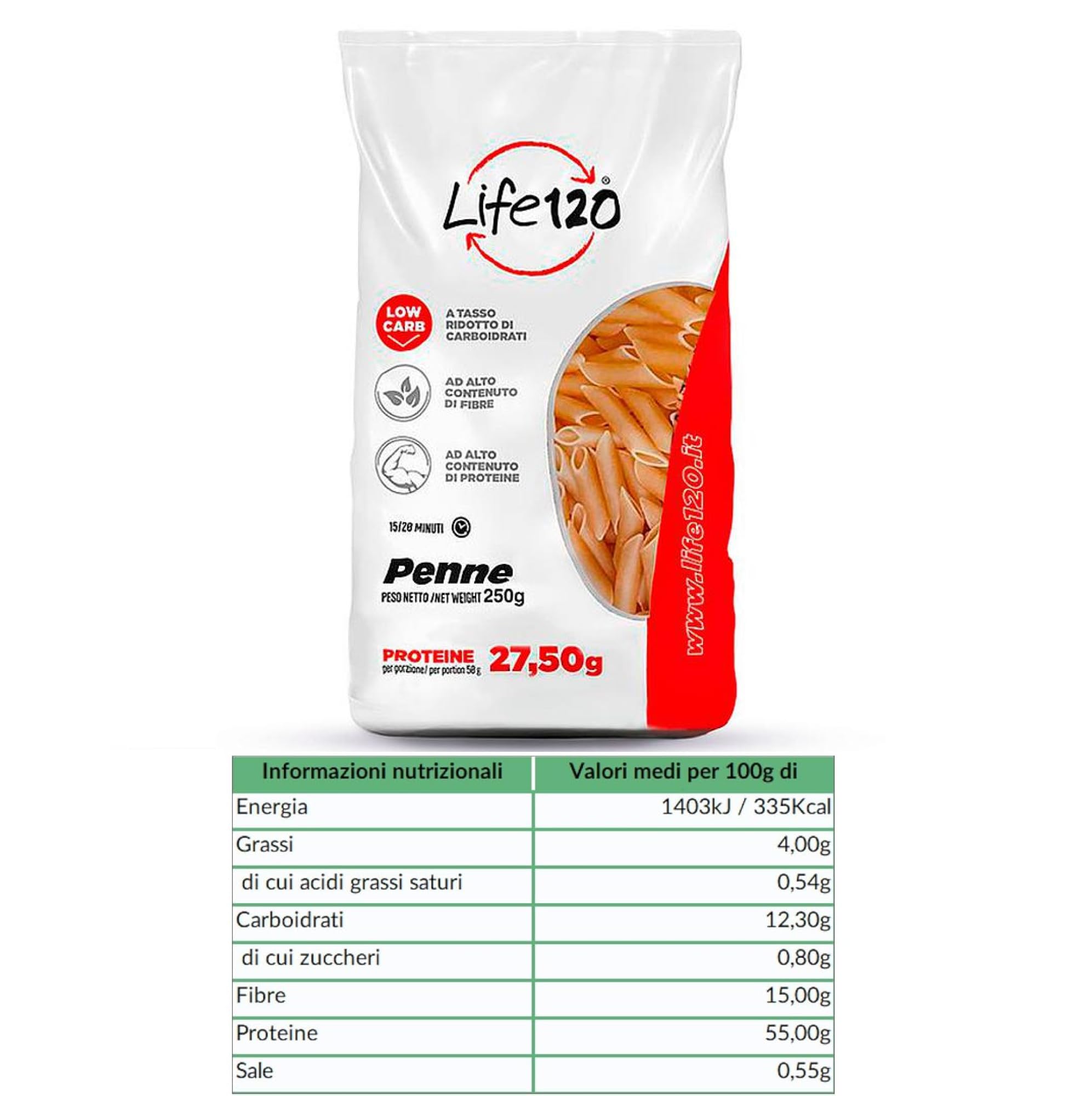 Life 120 - Box Pranzo Low Carb 30 giorni - Kit Pranzo Proteico con Prodotti Keto a tasso ridotto di Carboidrati Ricchi di Fibre e Alto Contenuto di Proteine