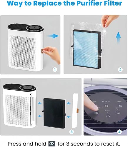 Miniatura 6 de MK04 - Filtro de aire de repuesto compatible con AROEVE MK04 MG04JH purificador de aire, filtro 3 en 1 H13 True HEPA filtro de repuesto, 2 unidades