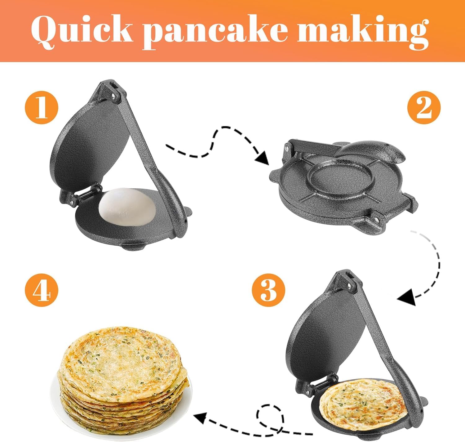 Presse à tortilla, 16,5 cm, très résistante, surface antiadhésive, pour tortilla, quesadilla, roti, patacones, wrap