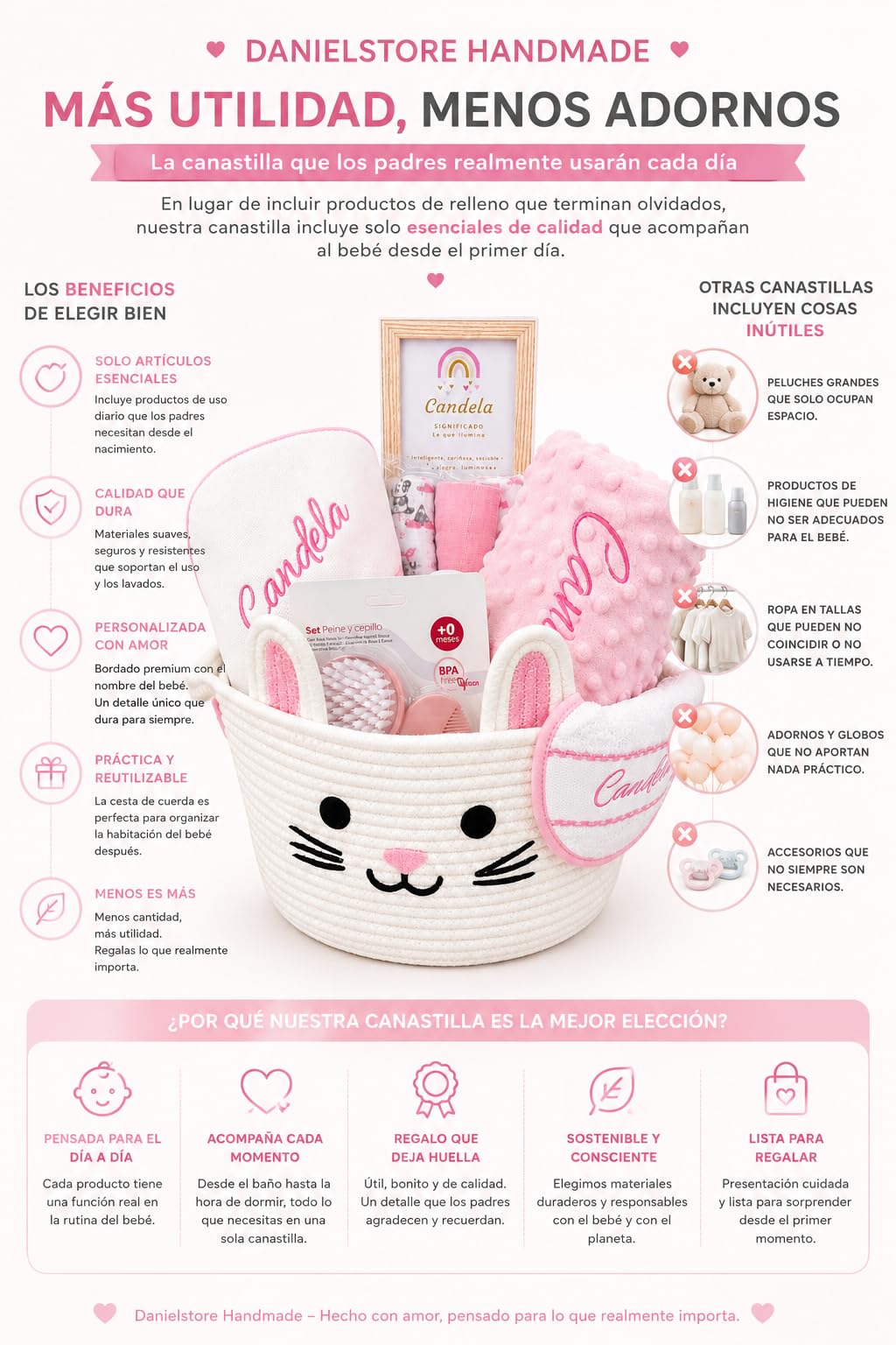 Canastilla Bebé Personalizada con Nombre Bordado | Regalo Recién Nacido | Cesta Bebé Premium con Manta Minky, Toalla, Babero, Muselinas y Accesorios | Danielstore (Rosa)