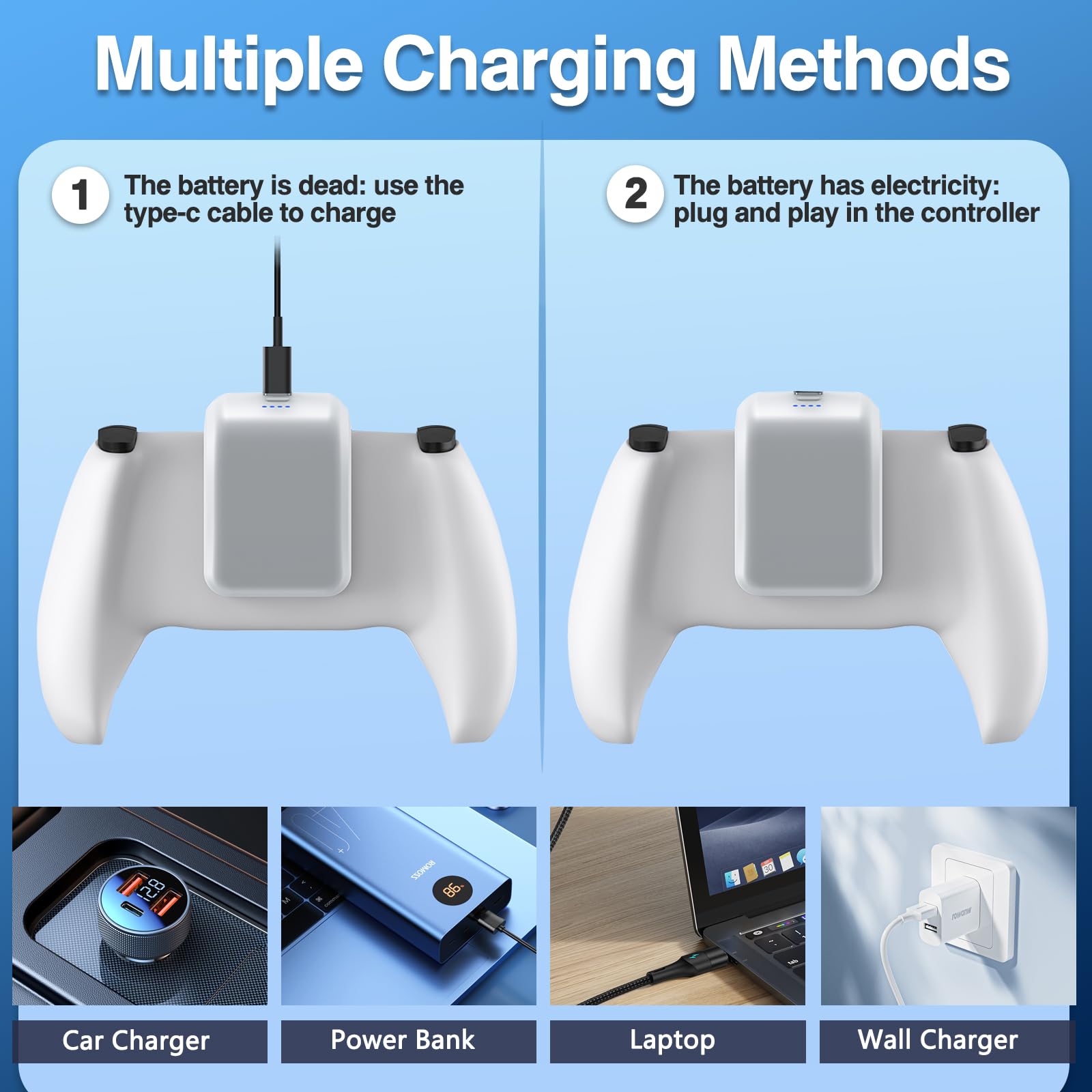 Lot de 2 batteries externes 3000 mAh pour manette PS5 Sony PlayStation 5 DualSense - Rechargeable - Avec câble de charge de type C
