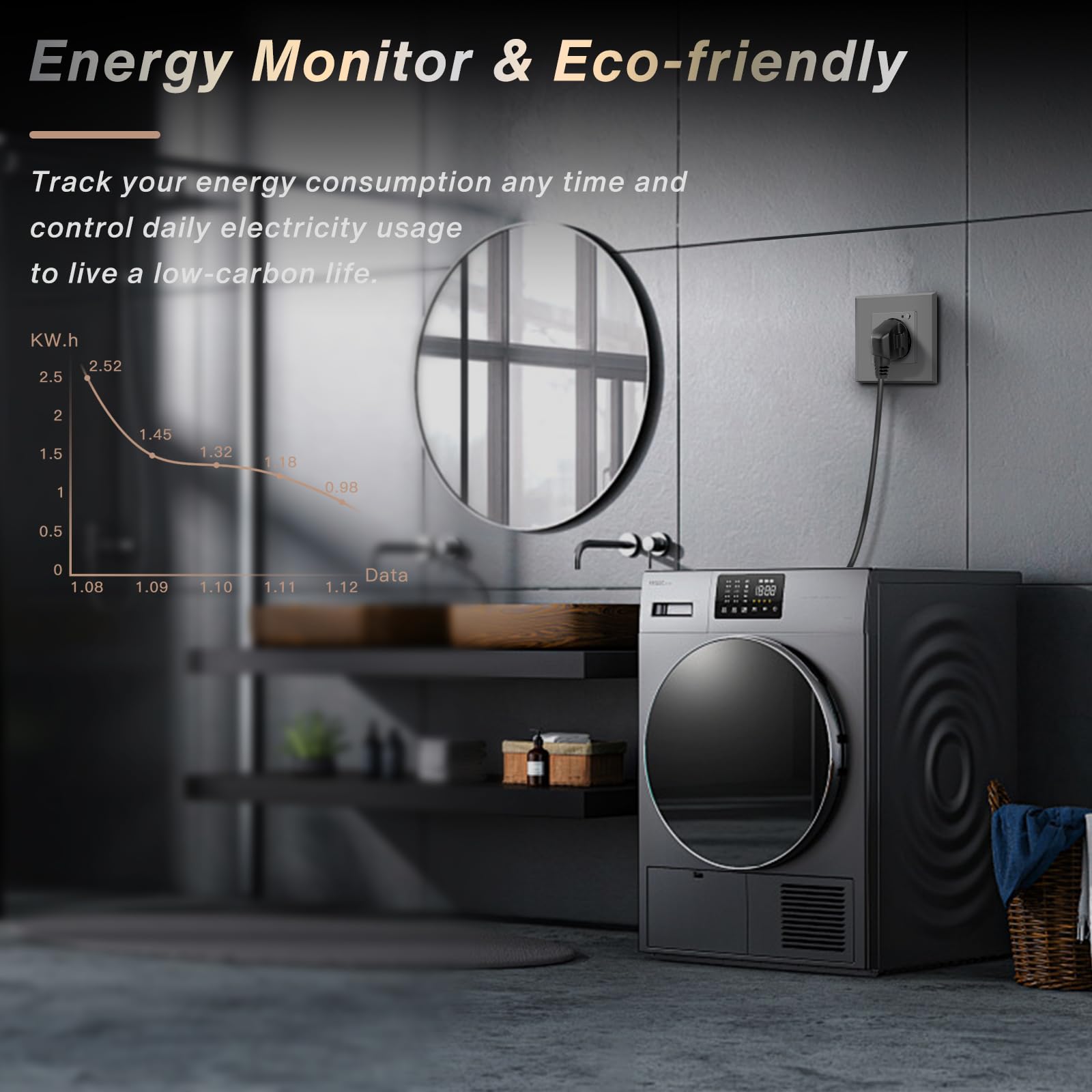 BSEED Schuko WiFi 4-krotne gniazdko podtynkowe z monitorowaniem energii, 3 opakowania 16 A Smart Alexa, sterowanie aplikacją, praca z Alexa/Google Home, pomiar zużycia prądu, harmonogram, timer, tylko 2,4 GHz, szare