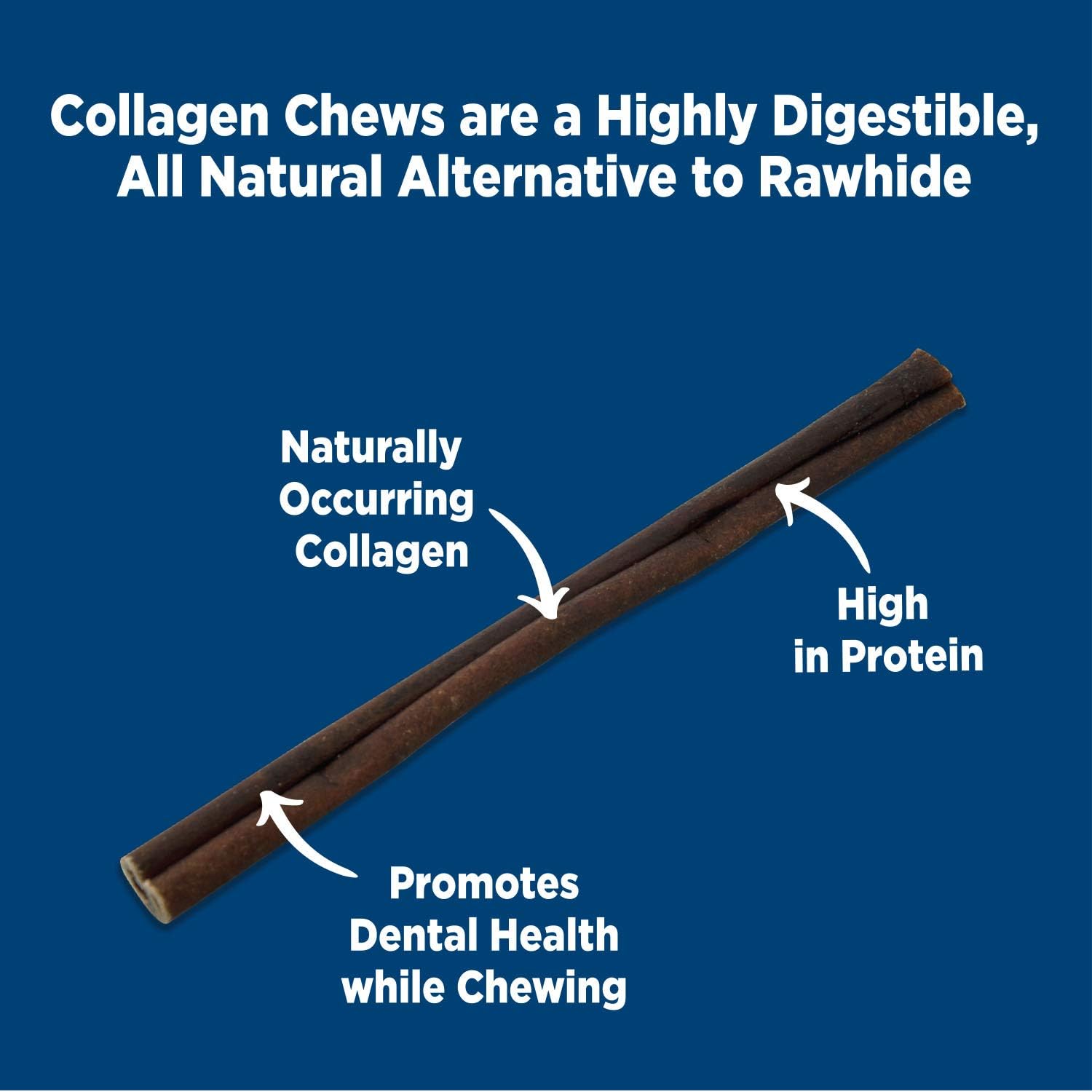 Barkworthies 12 Inch Beef Collagen Daily Boost Sticks - 2.8 oz (Count of 2) - Supports Wellness, Protein-Focused
