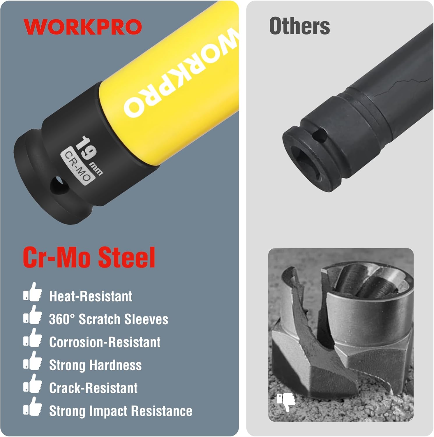 WORKPRO 1/2" Drive Lug Nut Socket Set, 5 Pieces 15 17 19 21 22 MM Non-Marring Lug Nut Wheel Socket Set, Thin Wall Wheel Protector Nut Socket - Image 2