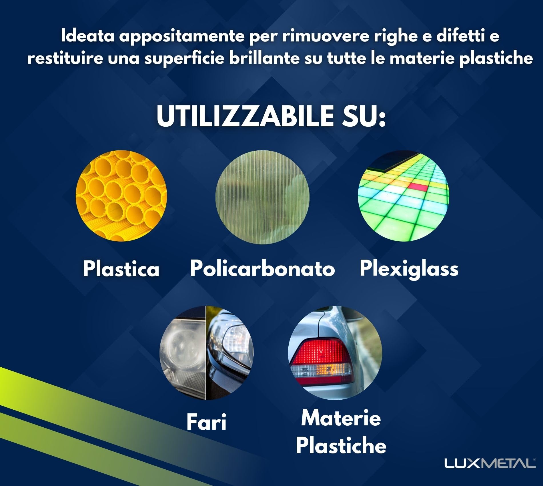 Lux Metal - Kit 3 Pasta Abrasiva Lucidante per Plastica 300 gr PL1-PL2-PL3 (Fine-S.Fine-Ultra Fine) Lucidare Plexiglass Trasparente Lucidatura Plastica Policarbonato Rimuovi Graffi Rinnova Fari Auto