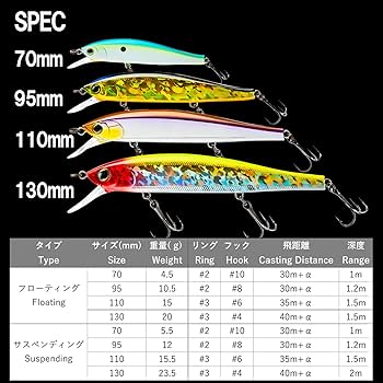 YUUURI⭐︎ Tênis under armour charged quicker azul marinho juvenil