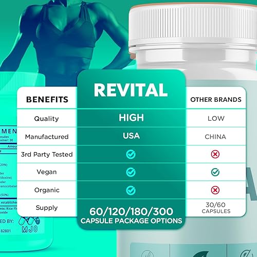 Miniatura 3 de Revital Capsules, píldoras oficiales de apoyo Revital con todos los ingredientes naturales, suplemento de fórmula avanzada para salud y bienestar