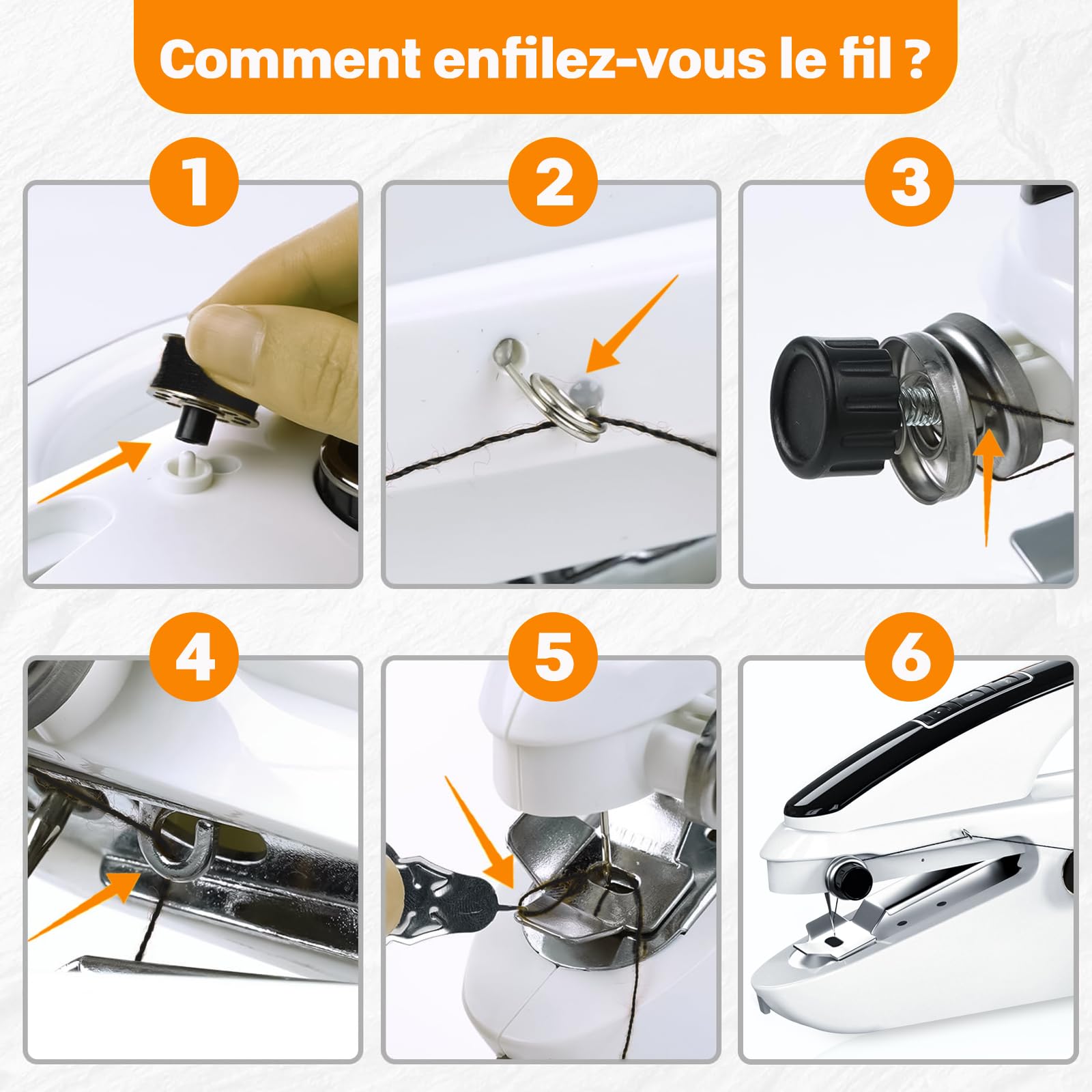 Machine à Coudre Mini Portative | Débutants Friendly, Facile d’Usage & Vitesse Couture Rapide, Adaptée à Vêtements/Tissus/Rideaux (Domicile/Voyages)