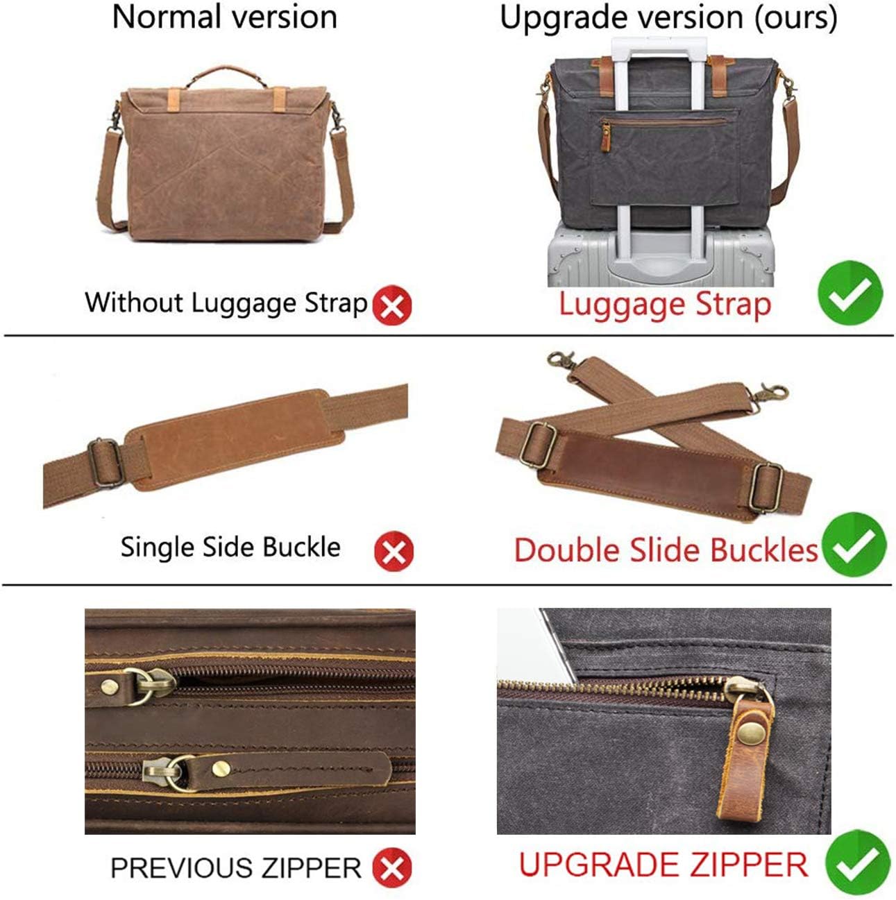 70% оƒƒ Dіѕсоunt Messenger Bag for Men 15.6inch Waterproof Waxed Canvas Genuine Leather Briefcase Computer Laptop Bag Large Satchel Shoulder Bag Grey