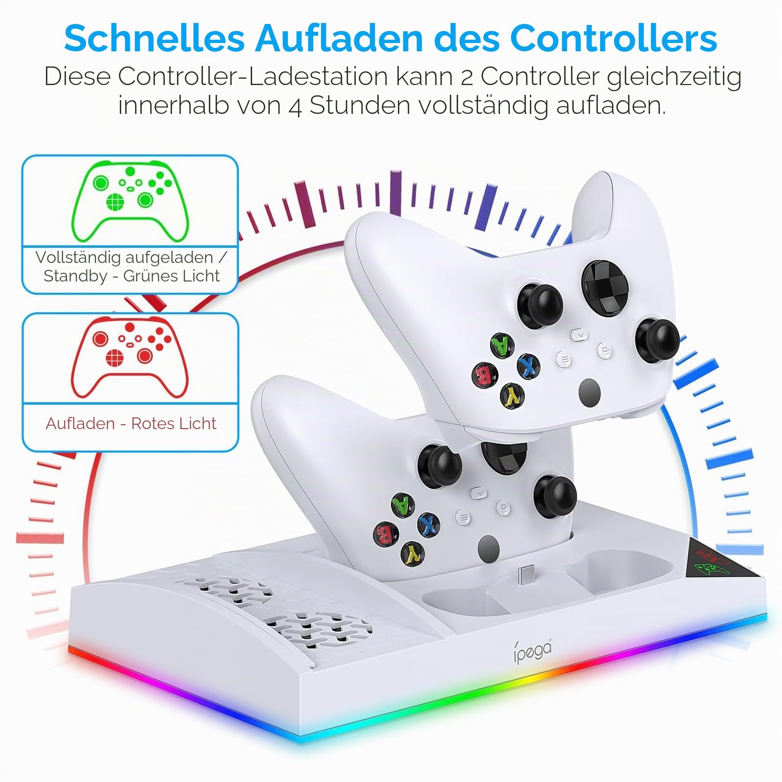 Upgraded RGB Kühlung Lüfter Ladestation für Xbox Serie S Konsole & Controller, Duale Ladestation Cooler System Stand mit 15 bunten Lichtmodi Zubehör mit 2 * 1400mAH wiederaufladbarem Akku, weiß