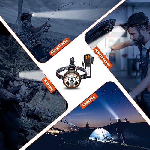 Miniatura 2 de Lámpara frontal LED superbrillante para caza de mapaches - Linterna frontal recargable impermeable de alto lumen, reflector de haz de largo alcance