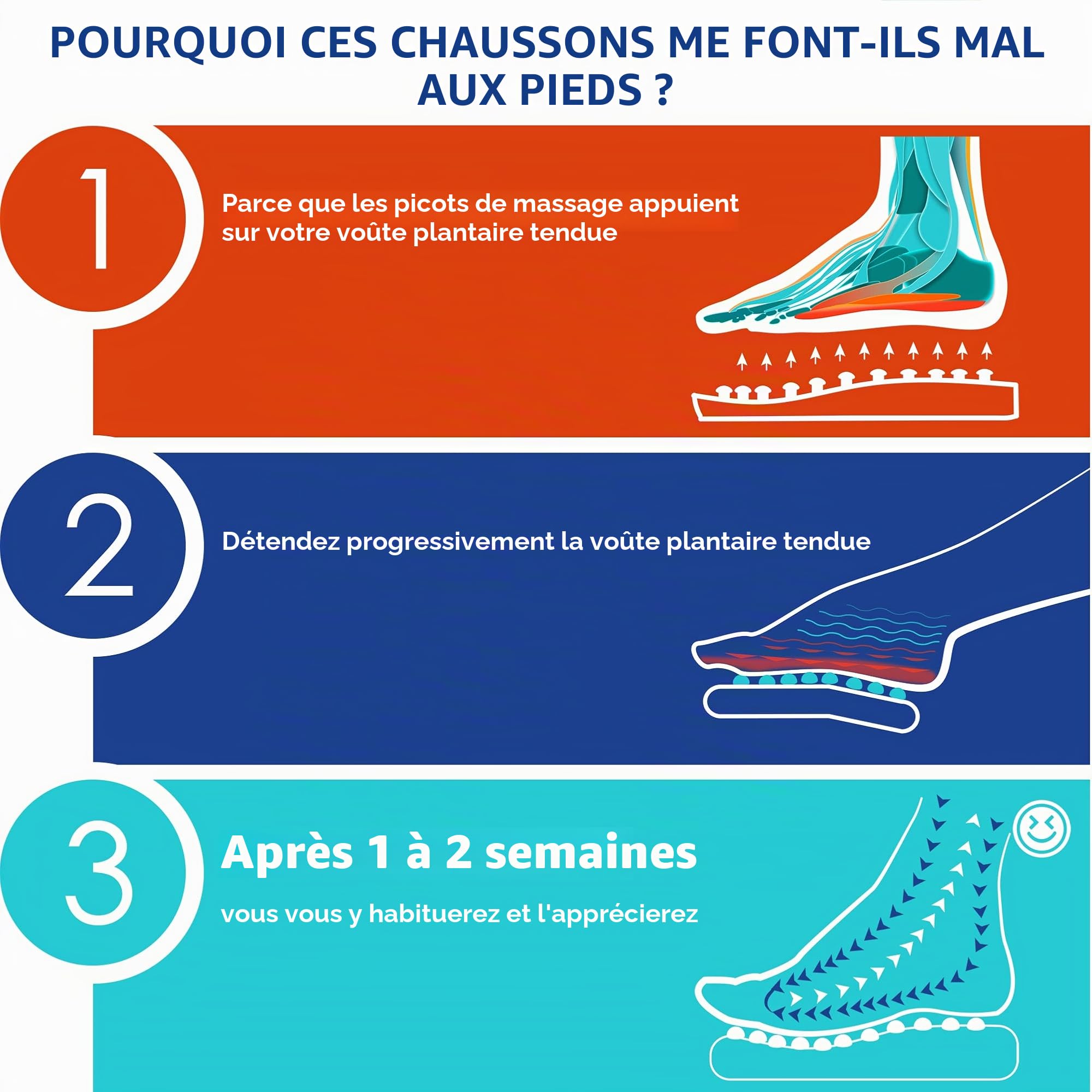 BYRIVER Chaussons de Massage à Acupression pour Soin des Pieds, Stimulation de la Circulation Sanguine et Réflexologie Plantaire - Masseur de Pieds Relaxant