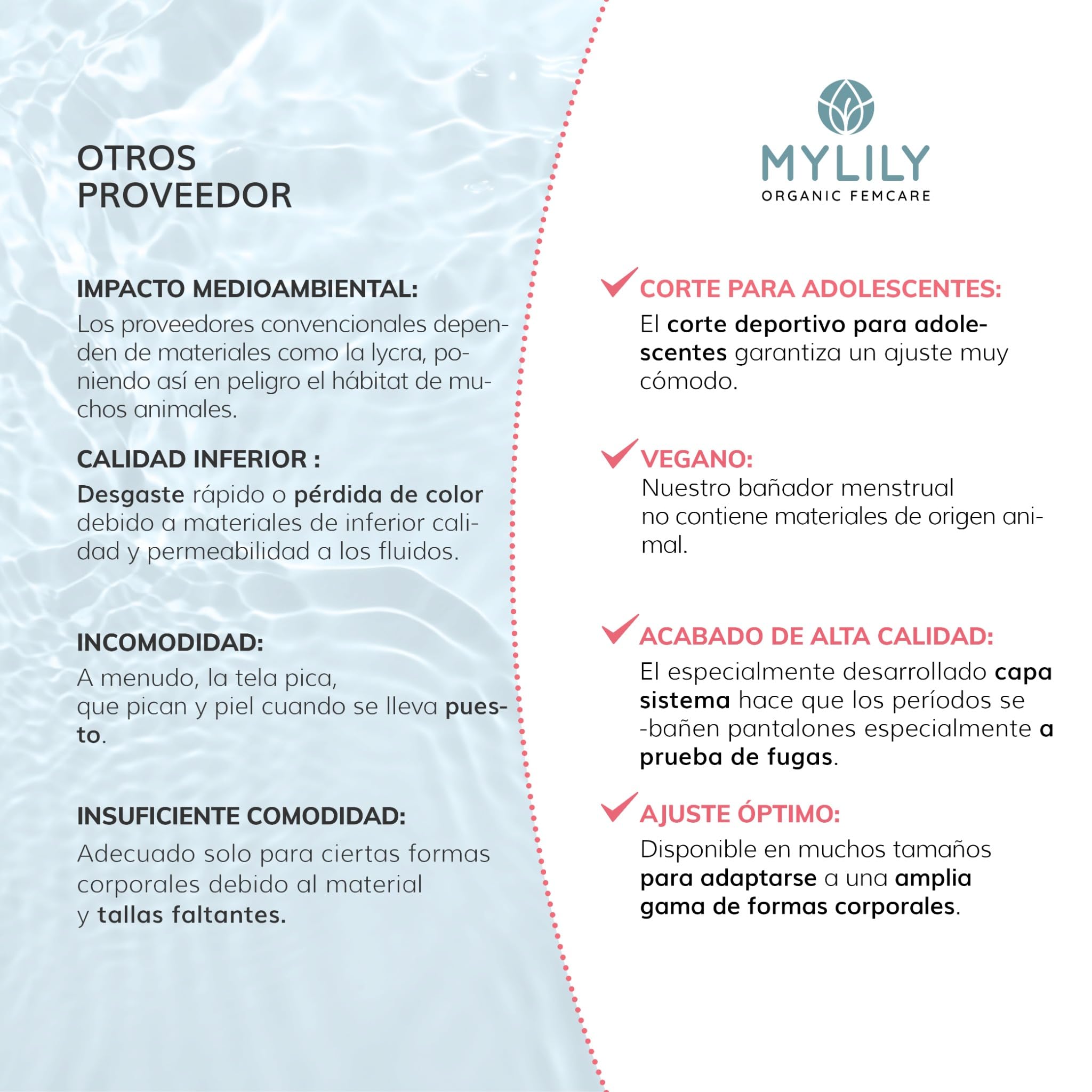 MYLILY Bañador Menstrual Niñas & Adolescentes | Corte Deportivo | Piscina, Mar, Playa, Verano & Vacaciones | Braga Mujer | 4 Tampones, Antifugas, Oeko-Tex, Vegana