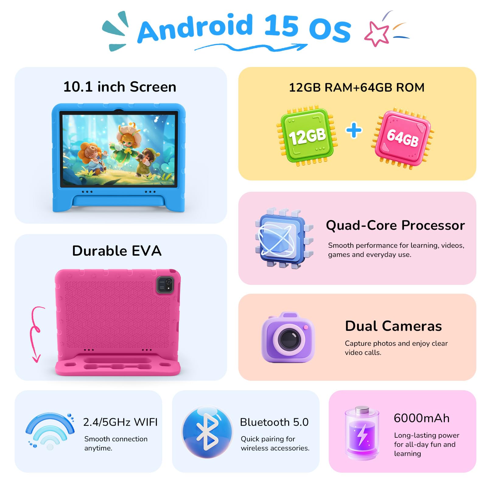 EDDBNi Tablet per bambini Android 15 Tablet da 10 pollici per bambini con custodia Quad Core 64 GB doppia fotocamera controllo parentale 2.4G WiFi compresse educative (blu)
