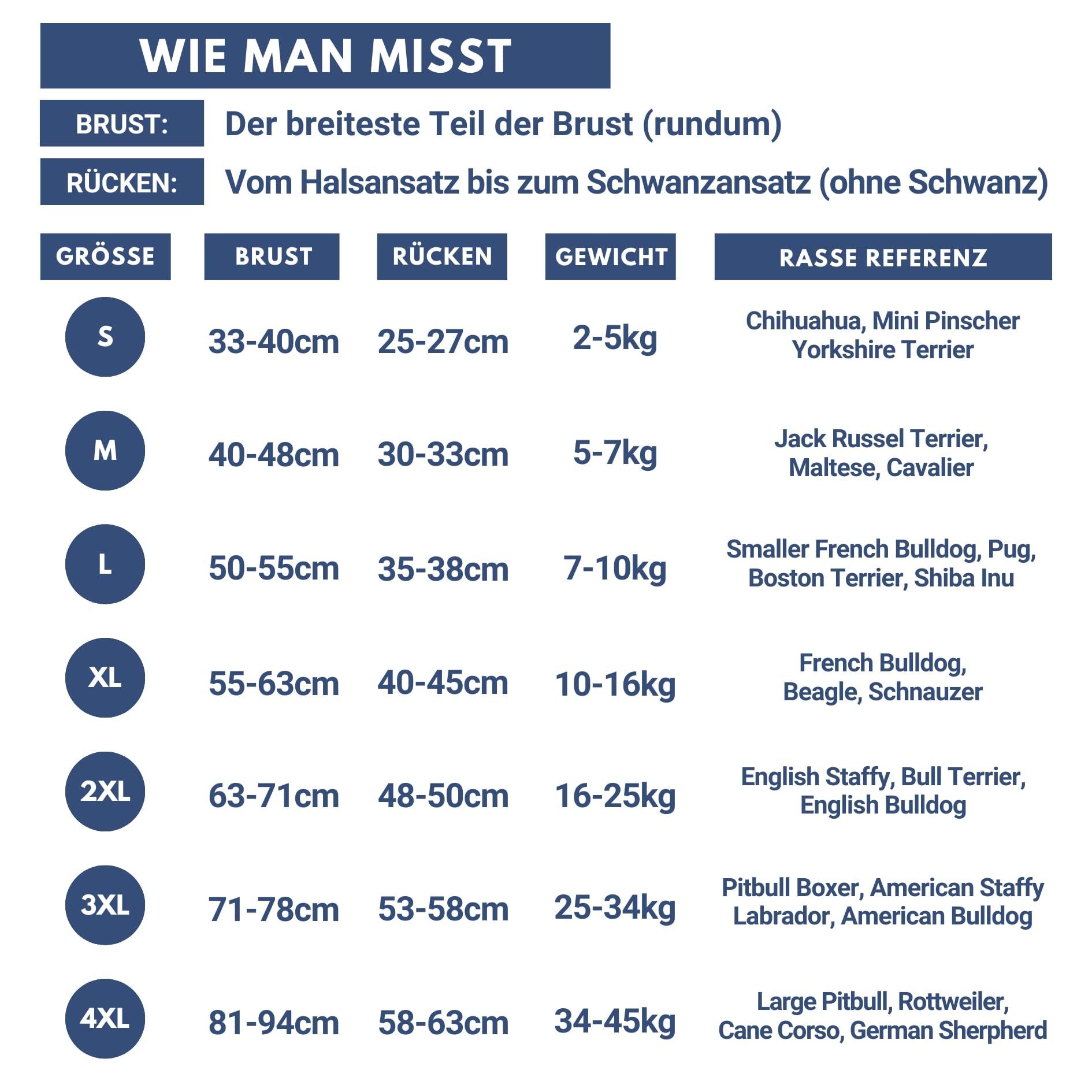 Spark Paws Hundepyjama, ultraweich und 4-Wege-Stretch, Erholungsanzug nach Operation, Schlafanzug Onesie für Kleine, Mittlere und Große Hunde - Breakfast Blue - L