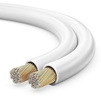 Sonero 25 metri CCA Cavo per altoparlanti 2x4.00mm², colore: bianco