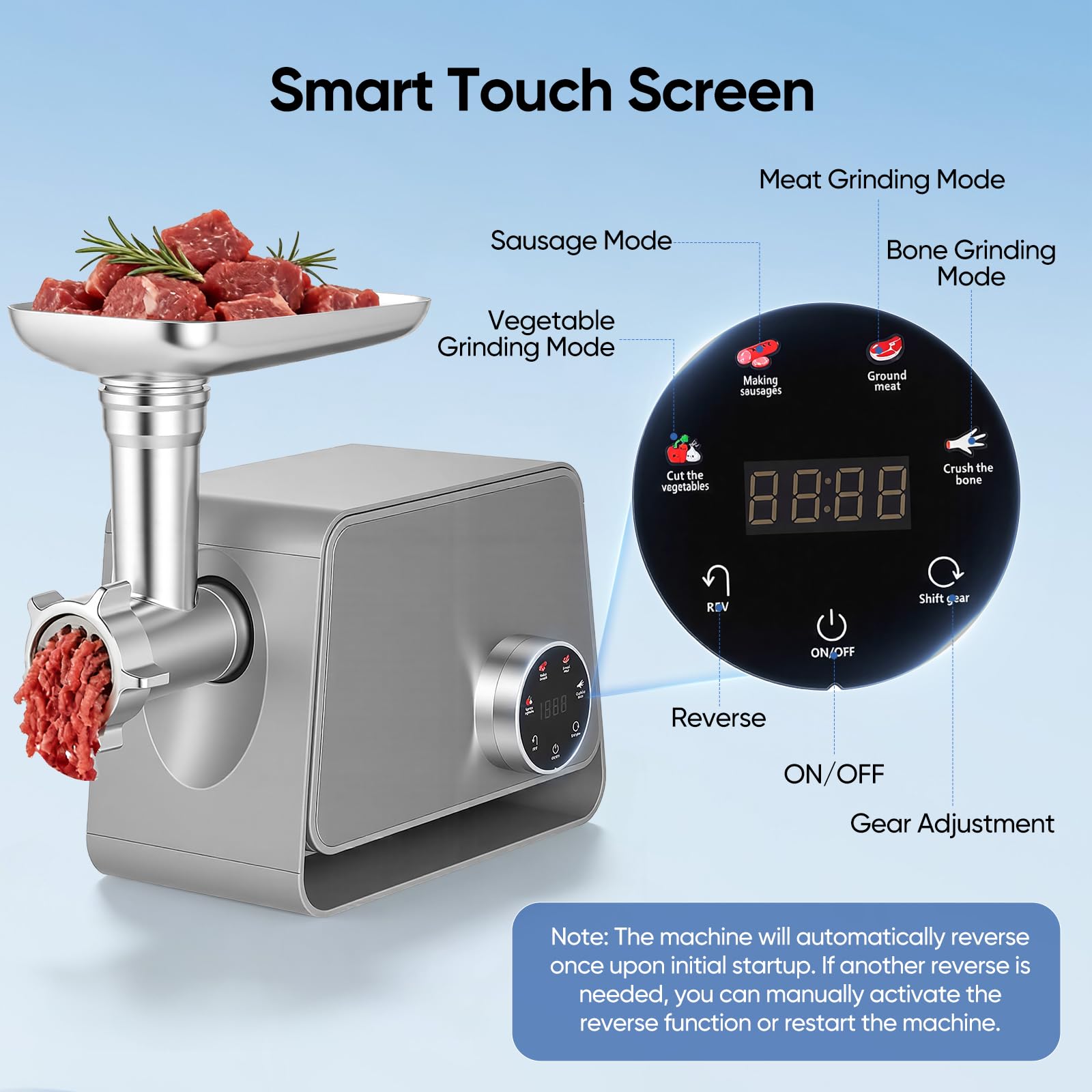 Picadora de Carne Eléctrica (3000 W) | Picadora Profesional 4 en 1 con Función de Reversa para Carne, Huesos y Embutidos | Máx. 2,5 kg/min | Piezas Aptas para Lavavajillas