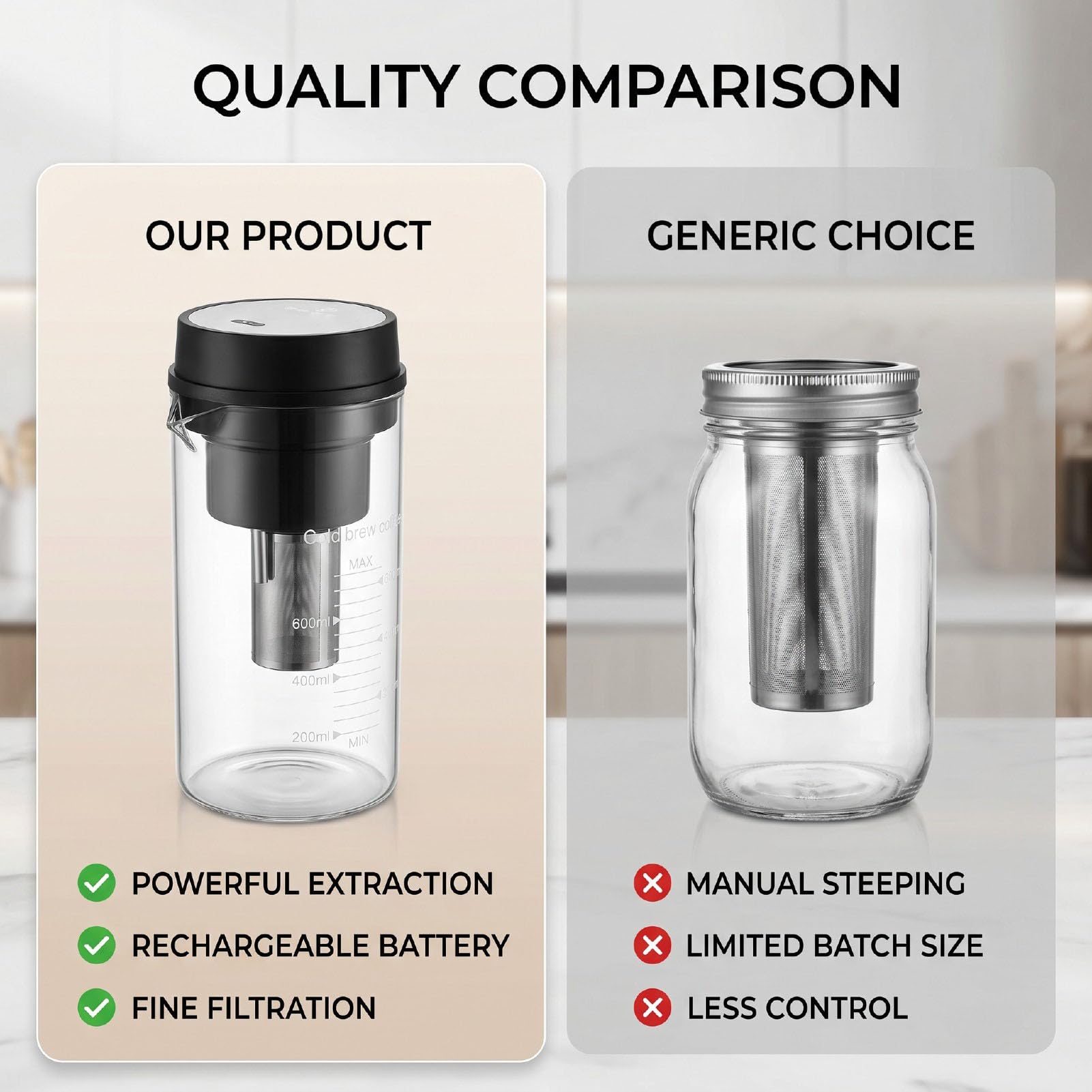 Fockety Caraffa per caffè Cold Brew, Infusore Elettrico Ricaricabile per tè, 700 Ml con Coperchio Ermetico Antigoccia e Filtro in Acciaio Inox for Casa e Ufficio (Black)