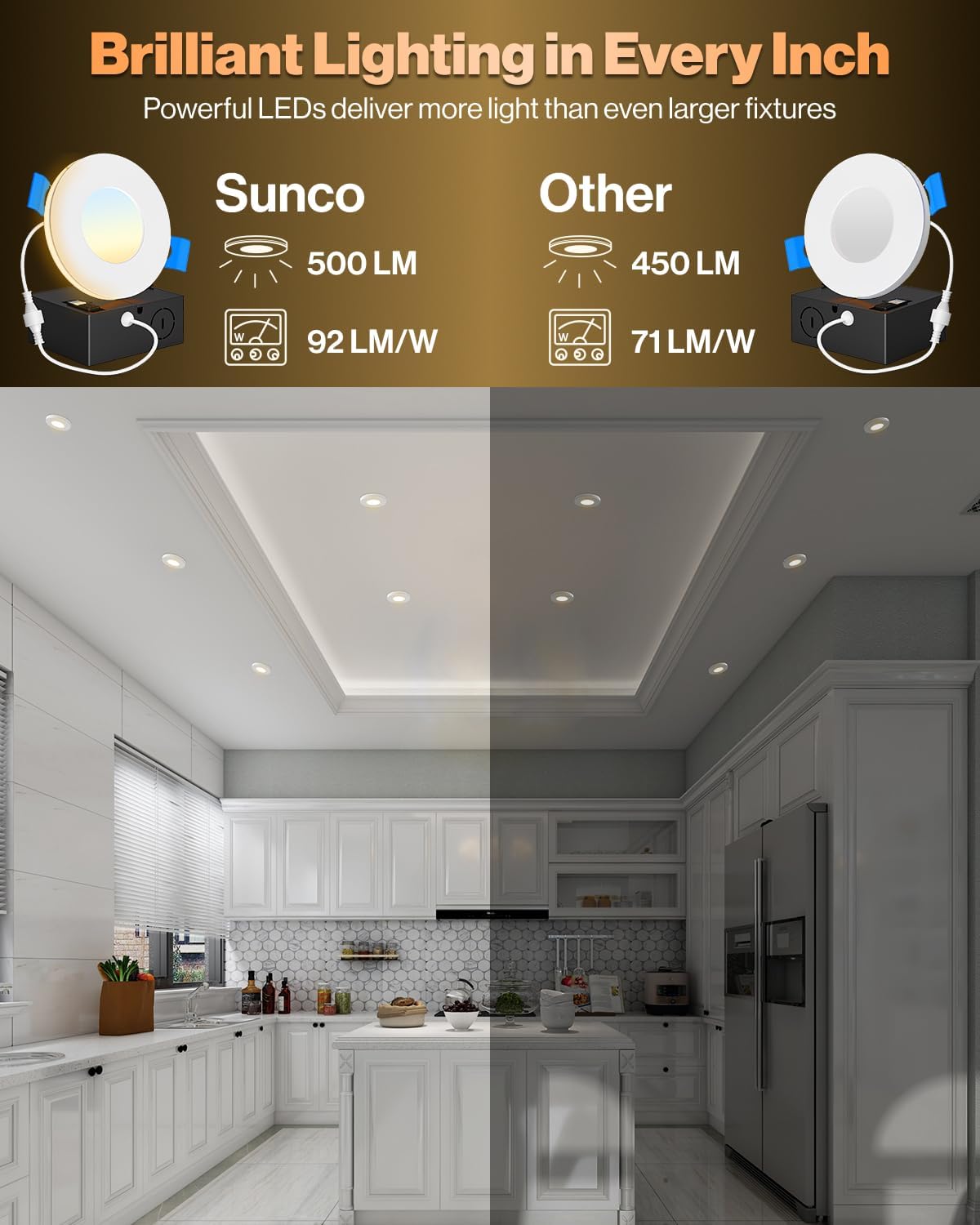 Sunco 6 Pack 3 Inch LED Slim Down Light with Night Light or Indoor Ceiling Fixture Home Living Room Bedroom, 500 Lumens, 6W (40W Equivalent), Selectable CCT 2700K/3000K/4000K/5000K/6000K, Dimmable