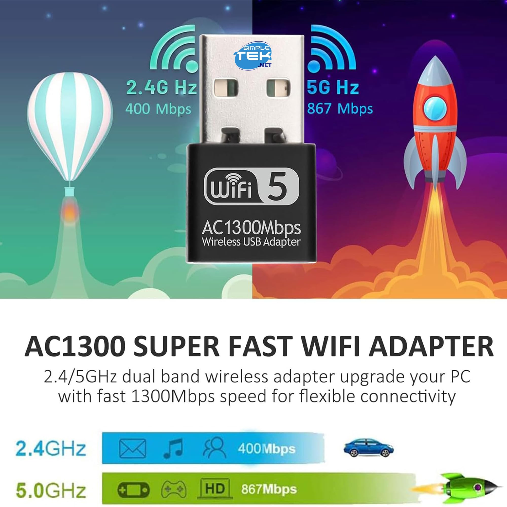 SIMPLETEK - Clé USB Wi-Fi 5 Dual Band - Adaptateur sans fil 2,4 GHz/5,8 GHz, 1300 Mbps, haute vitesse pour PC de bureau et ordinateur portable