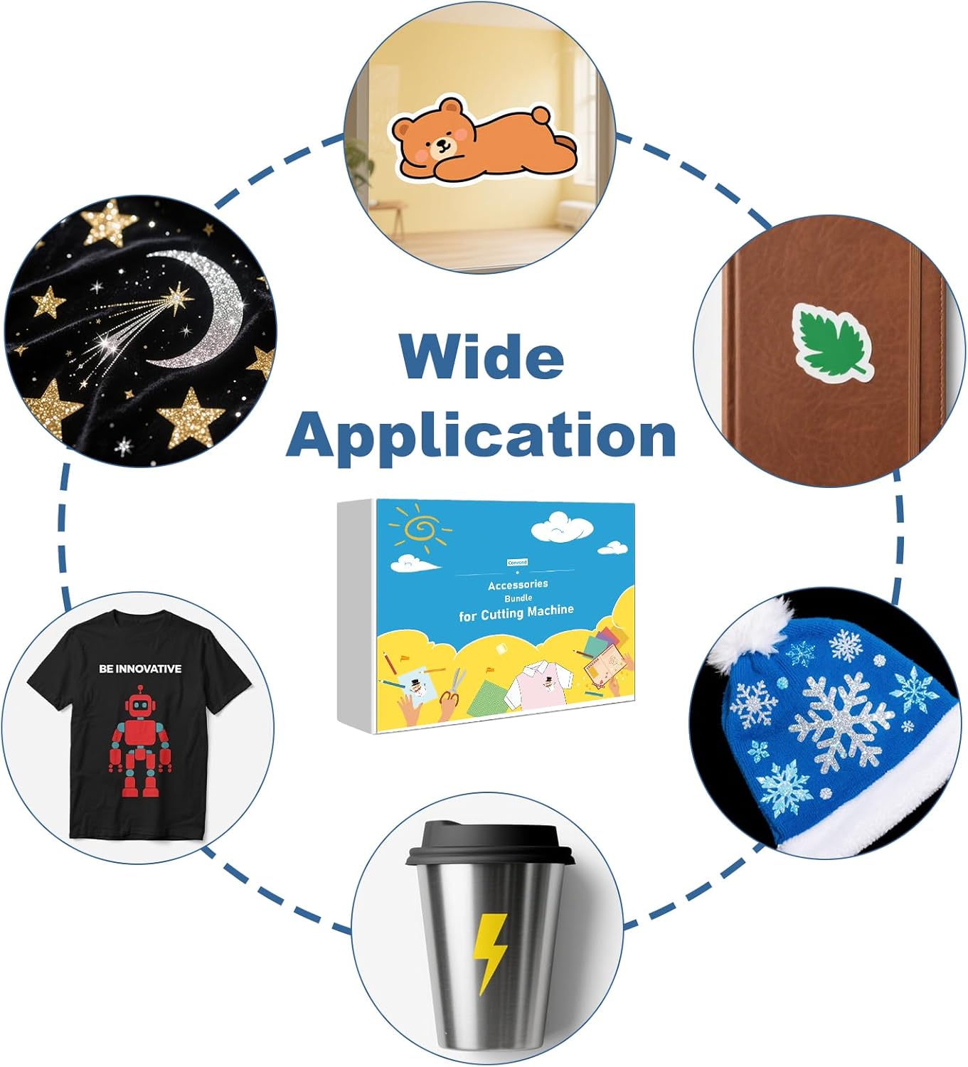 Convend All-in-One Craft Bundle for Makers and Explore Air Cutting Machine - Craft Kit with Weeding Tools, HTV Vinyl, Permanent Vinyl, LED Light Pad, Paper Cutter for Crafting Projects