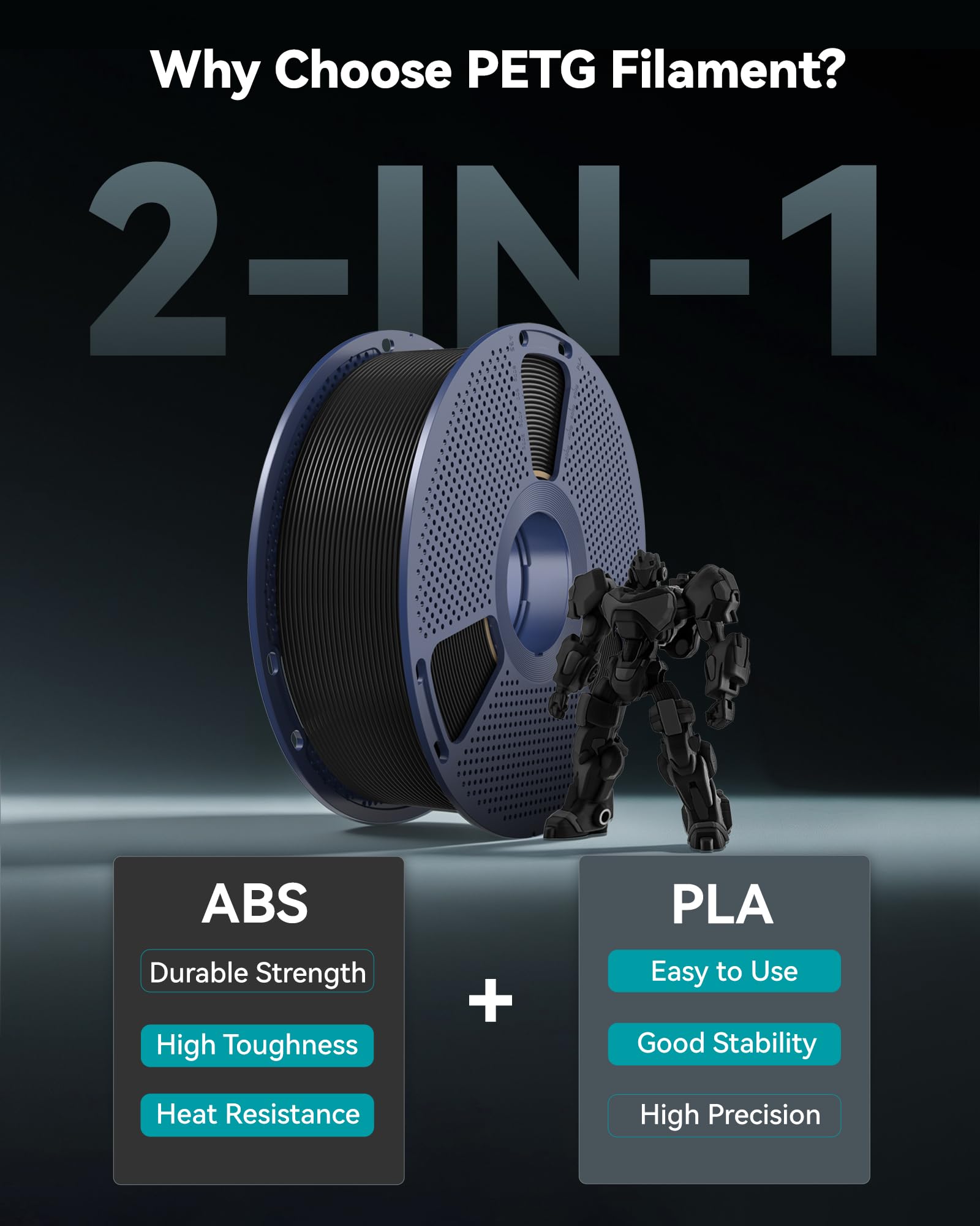 SUNLU Confezione di filamento PETG da 4 kg, maggiore tenacità, elevata resistenza agli urti, filamento per stampante 3D, per la maggior parte delle stampanti FDM, 1 kg per bobina, 4 rotoli, mezzanotte