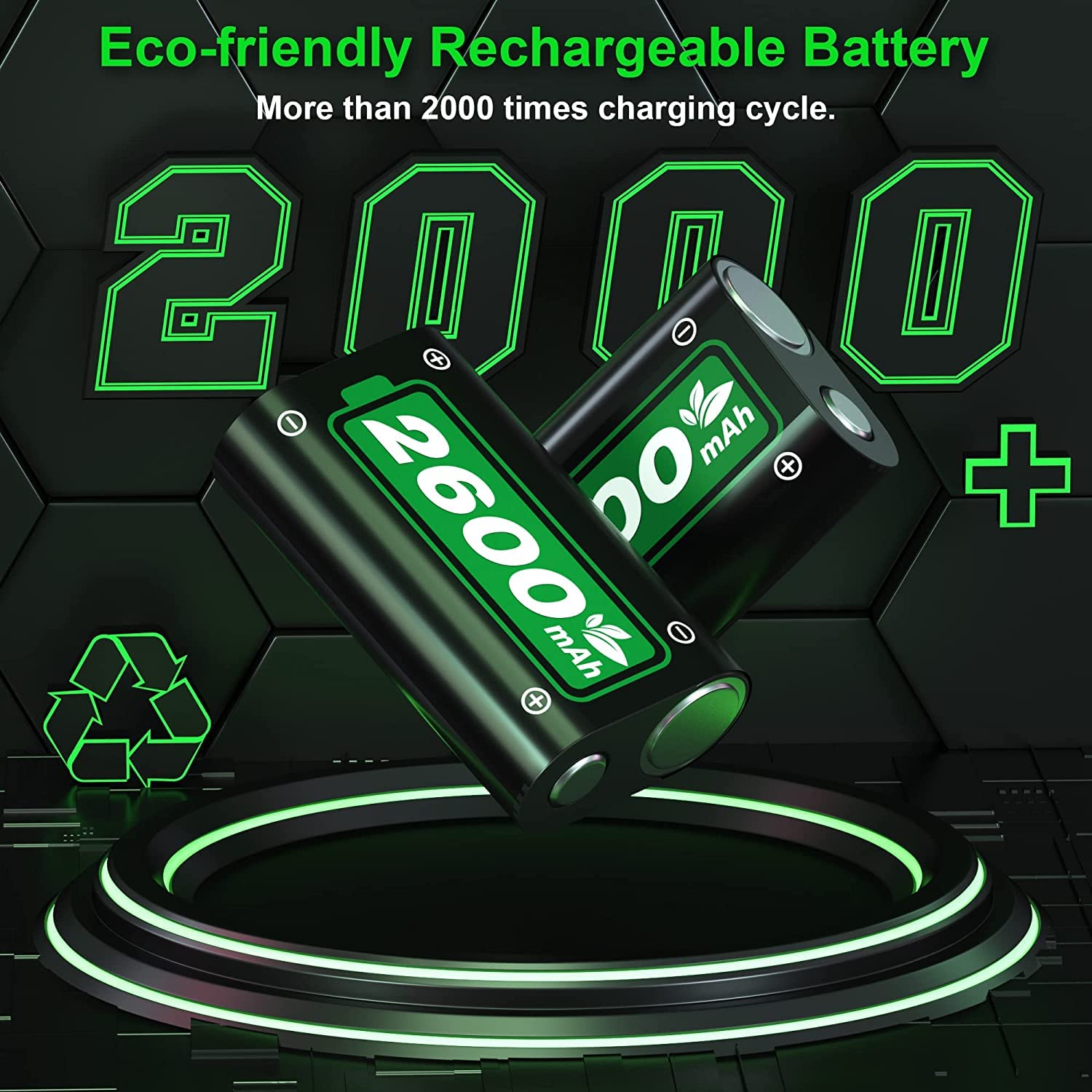 Batteria per Xbox One/Xbox Series X/S/Xbox One S/X, 2.5 Ore di Ricarica Rapida Batterie Ricaricabili per Xbox Series X|S/Xbox One/One S/X/Xbox One Elite