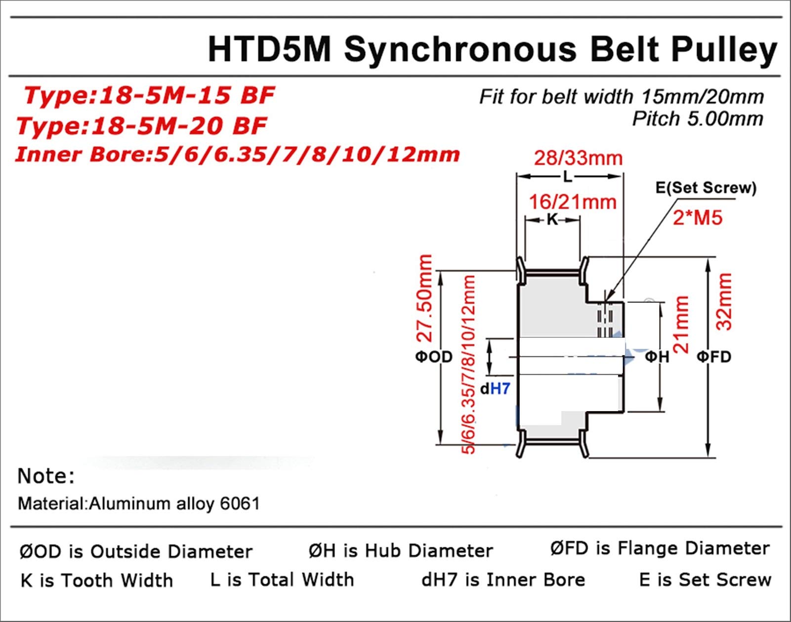 ZHaonan Poulie De Distribution 18 Dents HTD 5 M Poulie Synchrone Alésage 5/6 /6,35/8/10/12/14 Mm, Largeur 15/20 Mm, Courroies De Distribution HTD5M Poulie D'engrenage 18 Dents 18 Dents Taille Précise