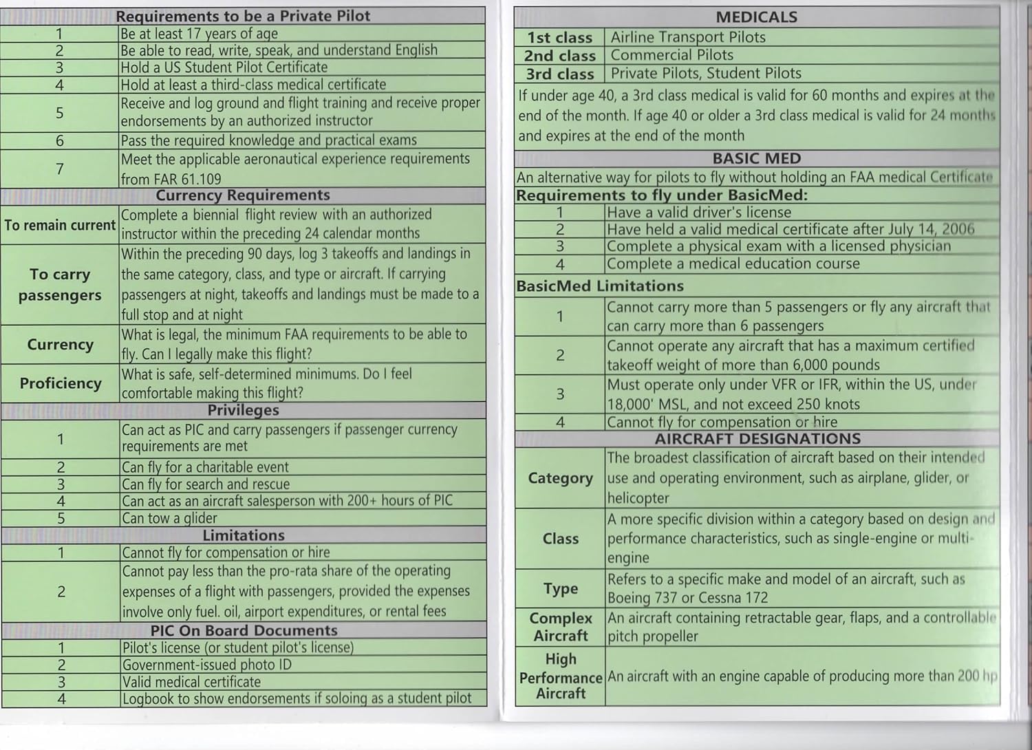 Crystal Pilot Guide d'étude VFR pour les pilotes privés, laminé, carte de référence aéronautique