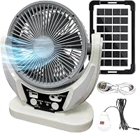 TAZZOR Napelemes Ventilátor Kerthez és Üvegházhoz - 2 Fokozat, LED Világítás 1