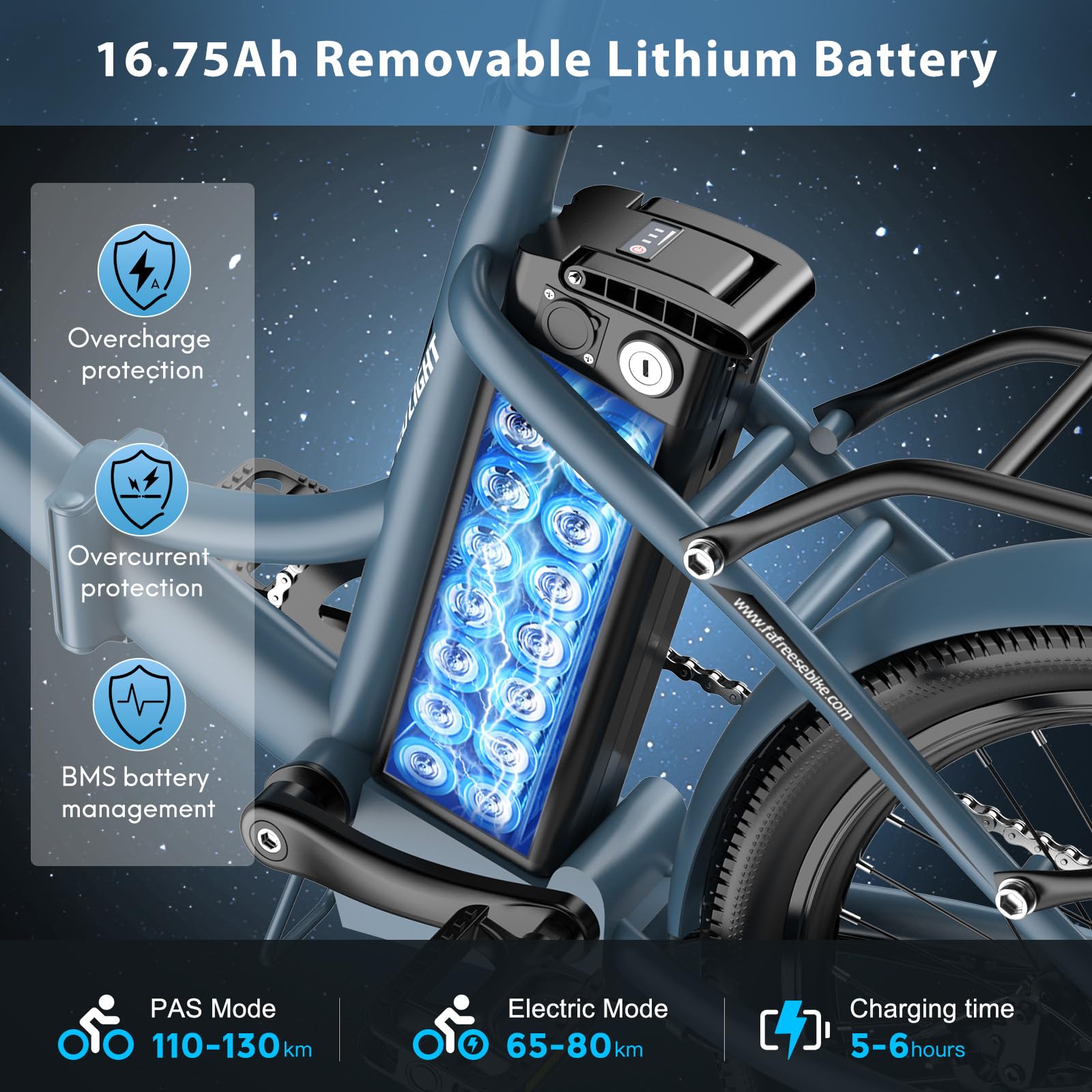 Fafrees F20 Light [ Offiziell ] E-Bike Damen Klapprad 36V 16,75AH Akku, Ebike 250W 120kg Elektrofahrrad Max. 25km/h, E Fahrrad Herren, Foldable E Mountainbike 155-195CM -Update