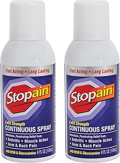 Lidocaine Spray For Feet Picks collage image 2