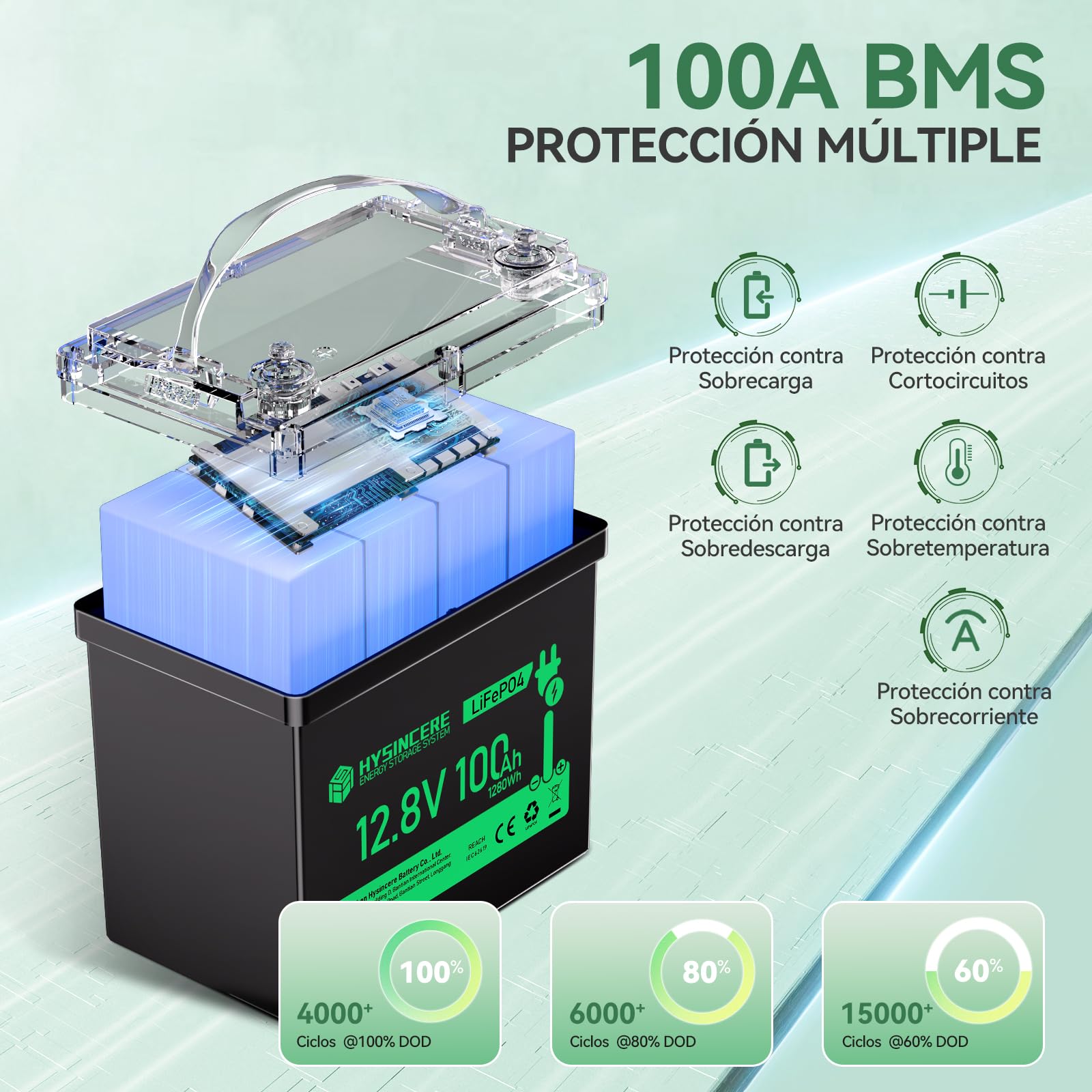 Bateria de Litio Mini LiFePO4 12V 100Ah con LED 1Pack, 100 A BMS Inteligente y Máx.15.000 ciclos, Batería de Ciclo Profundo de 12 V 1280 Wh Recargable para Autocaravana, Camping