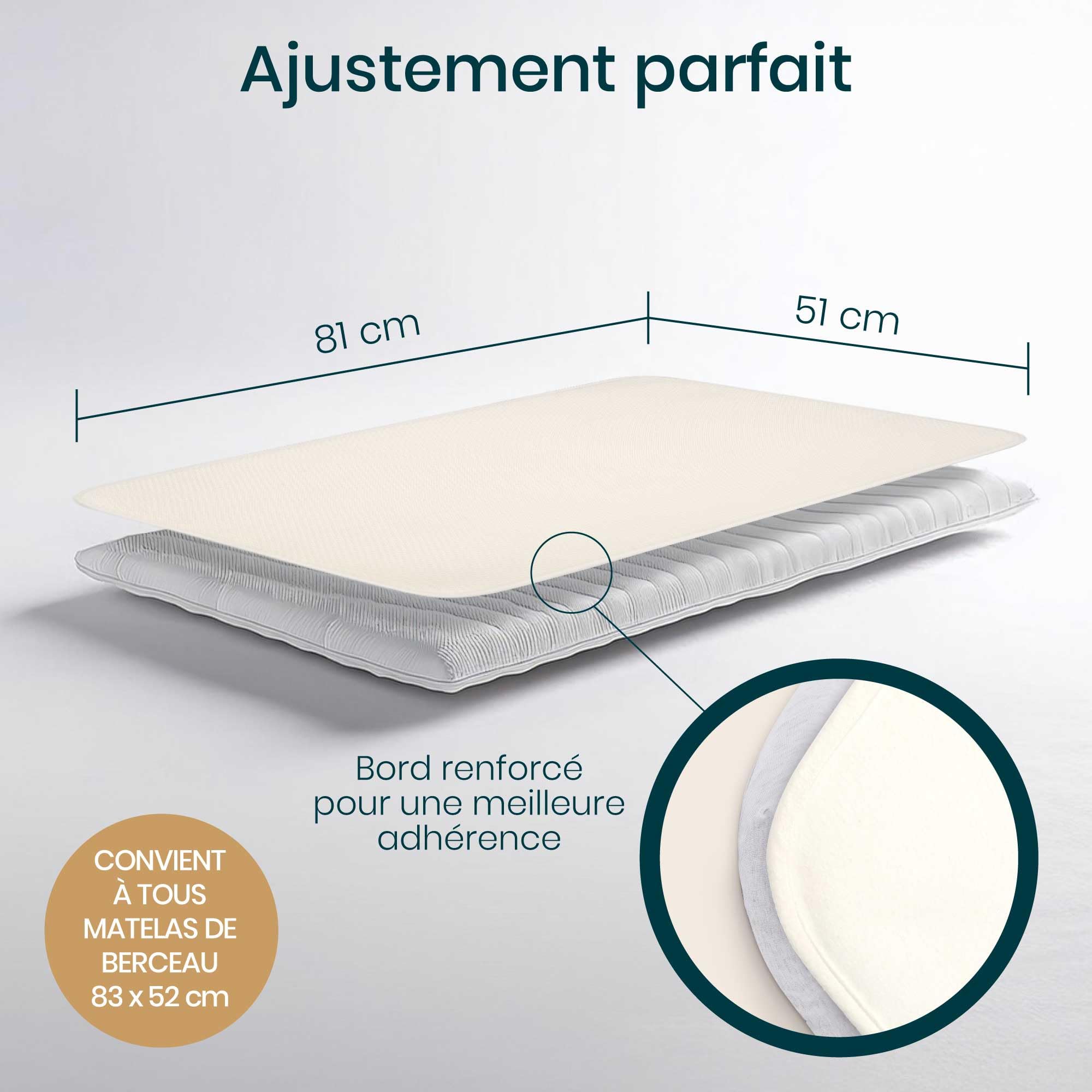 Tutti Bambini Alèse Matelas Berceau 100% Imperméable - Alèse Cododo en Coton Doux & Respirant - Protection Lavable en Machine (81 x 51 cm)