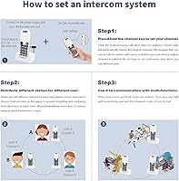 Vista 9 de Intercomunicadores inalámbricos para el hogar, 1 milla de largo alcance para la oficina de negocios, sistema de comunicación de habitación a