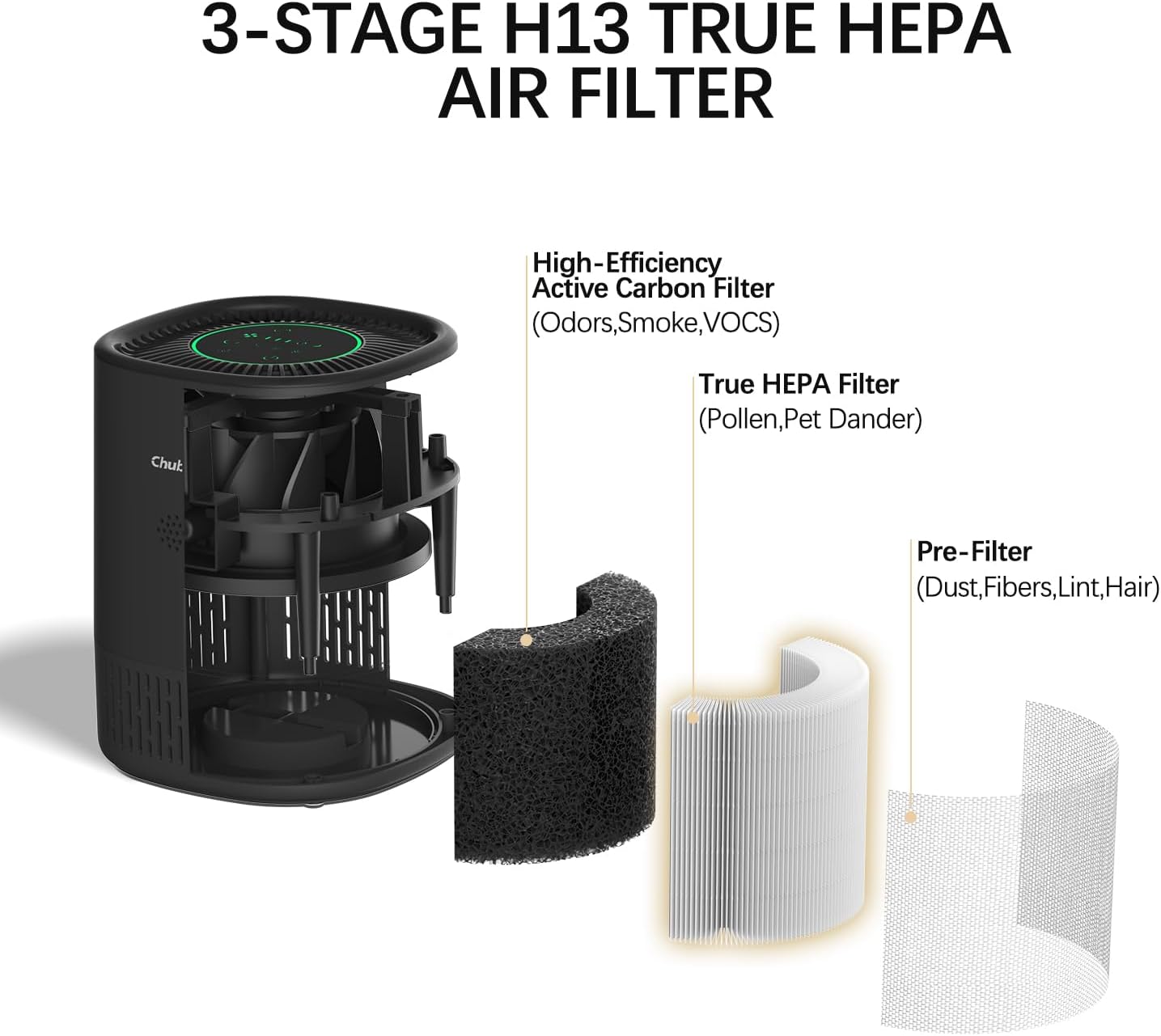 Chuboor Air Purifiers for Home Bedroom, H13 True HEPA Filter Air Cleaner for Pets Office desktop Living Dorm Room Smoke Kitchen, Auto Mode, Sleep Mode, PJ01A, Black